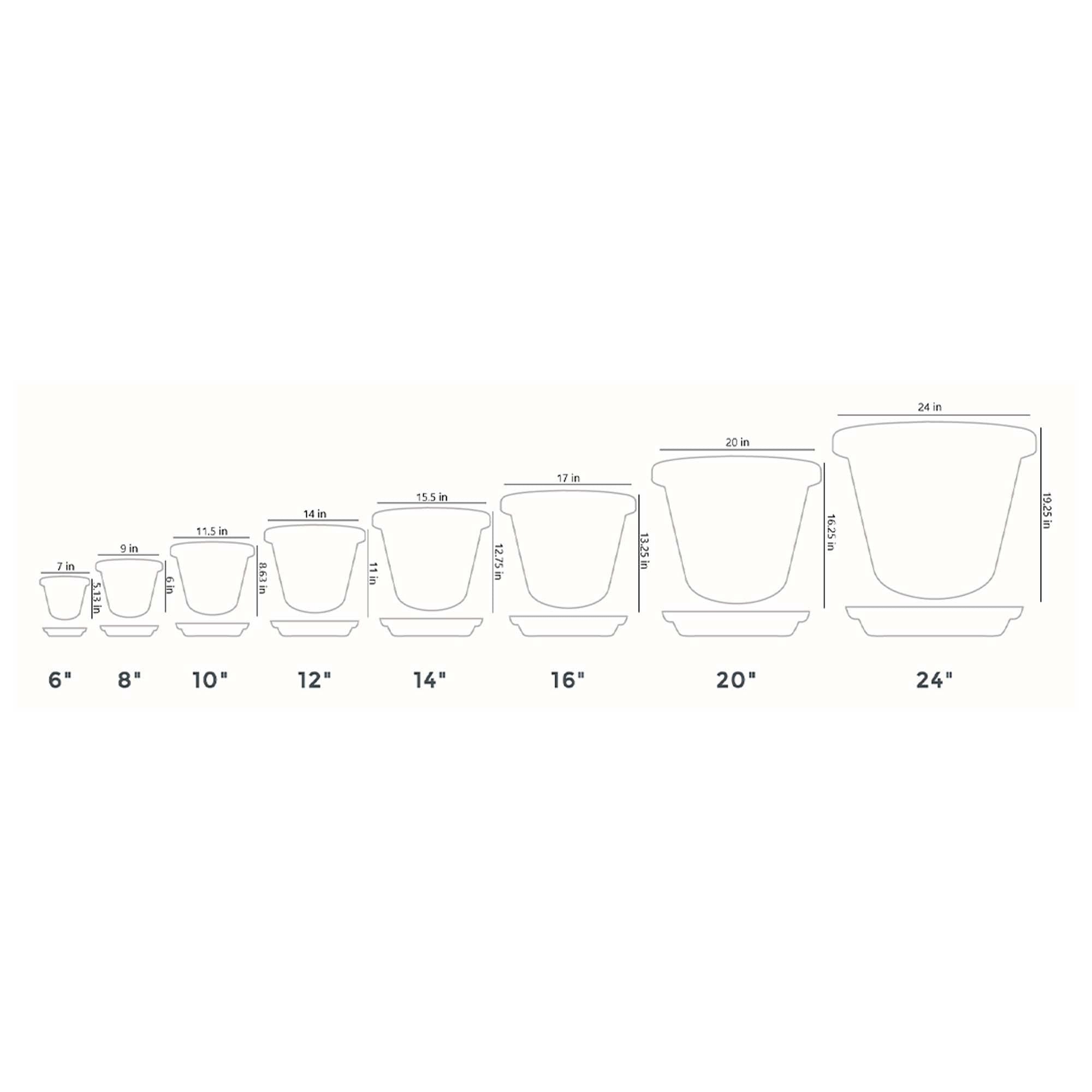 The HC Companies 12 Inch Plastic Outdoor Classic Flower Pot Planter, Terra Cotta