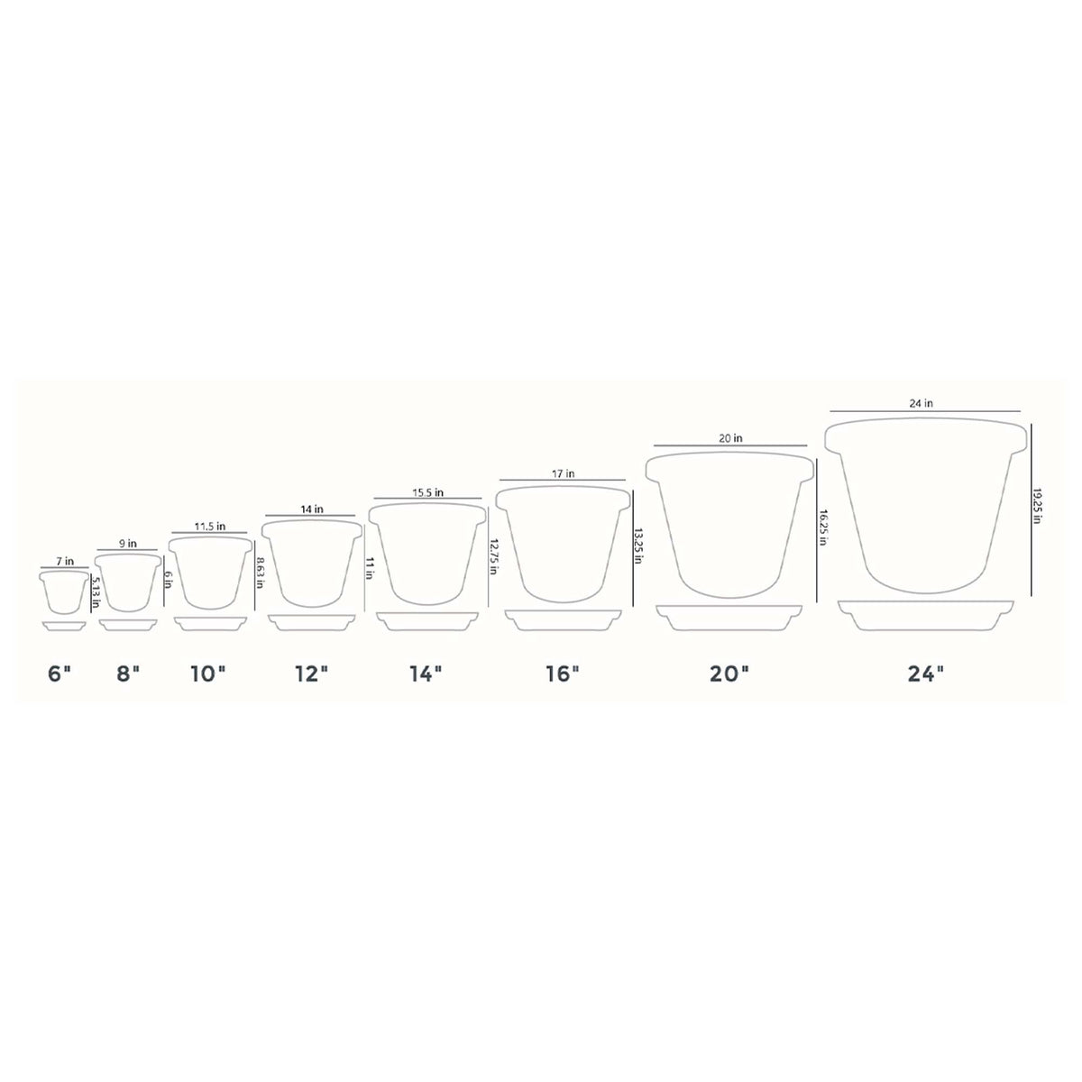 The HC Companies 12" Plastic Classic Flower Pot Planter, Orange (Open Box)