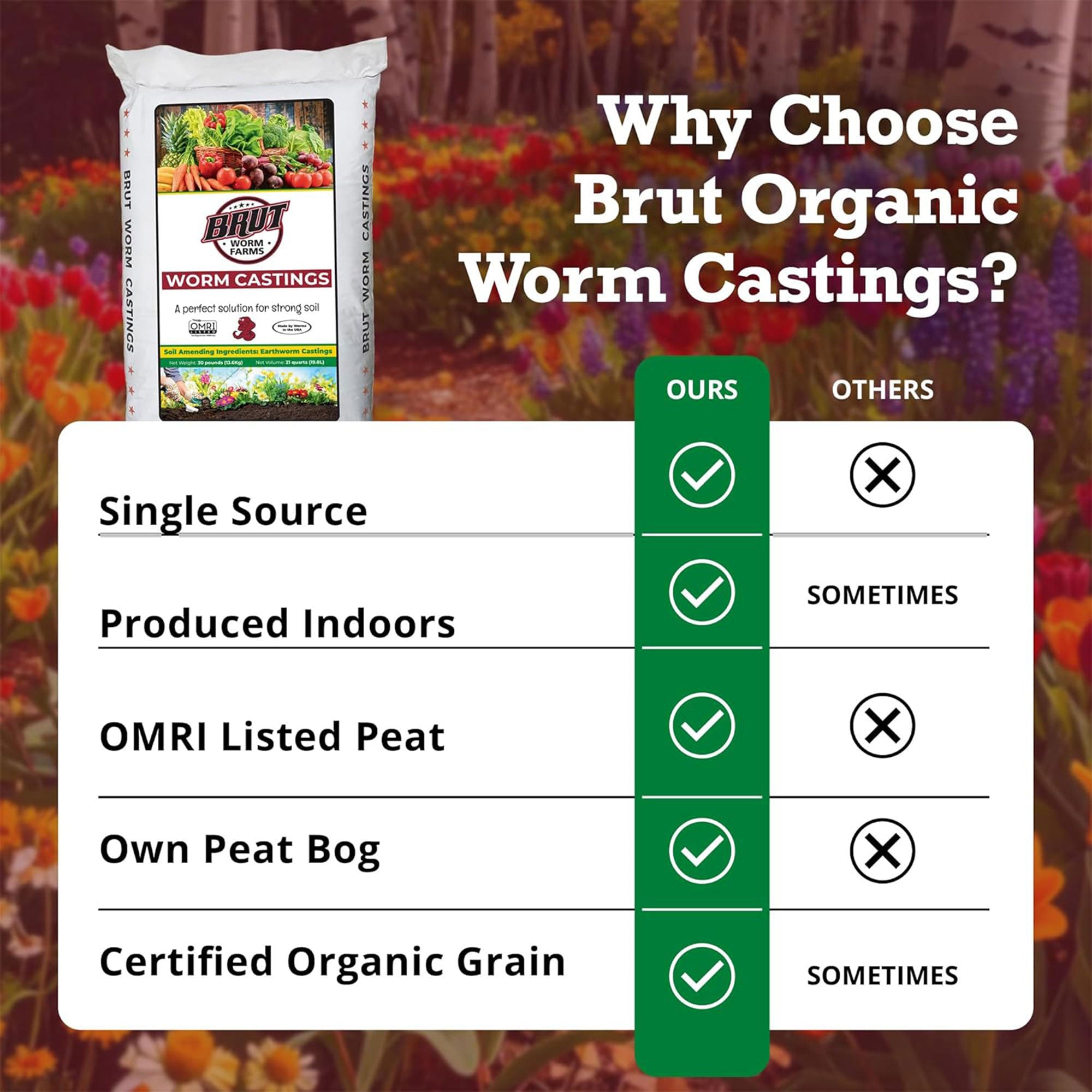 Brut Worm Farms Worm Castings Soil, Cow Compost Fertilizer & Potting Soil Bundle