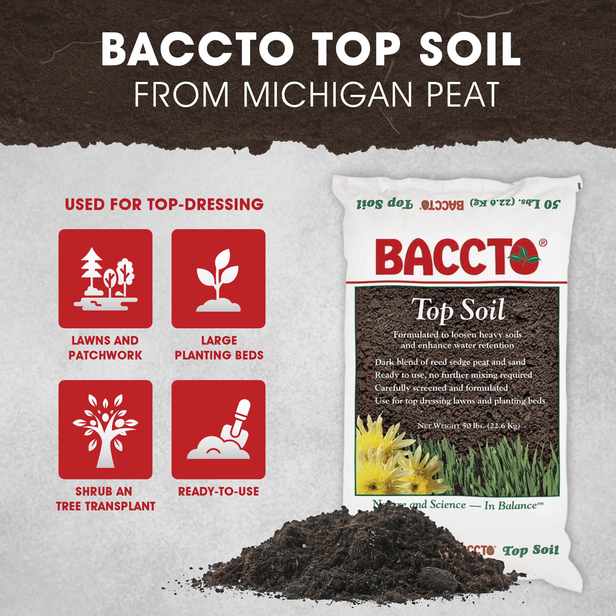 Michigan Peat Baccto Top Soil with Reed Sedge, Peat, and Sand, 50Lbs(Open Box) - VMInnovations