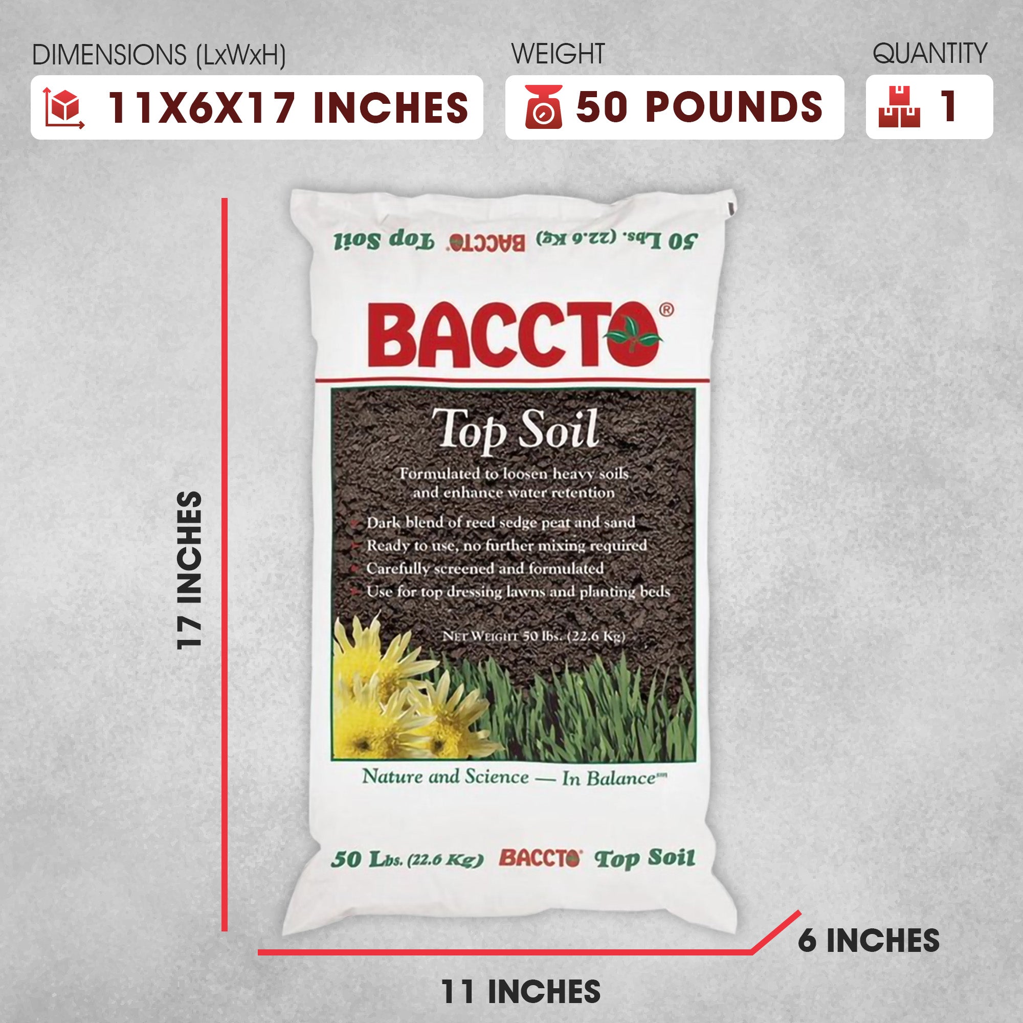 Michigan Peat Baccto Top Soil with Reed Sedge, Peat, and Sand, 50Lbs(Open Box) - VMInnovations