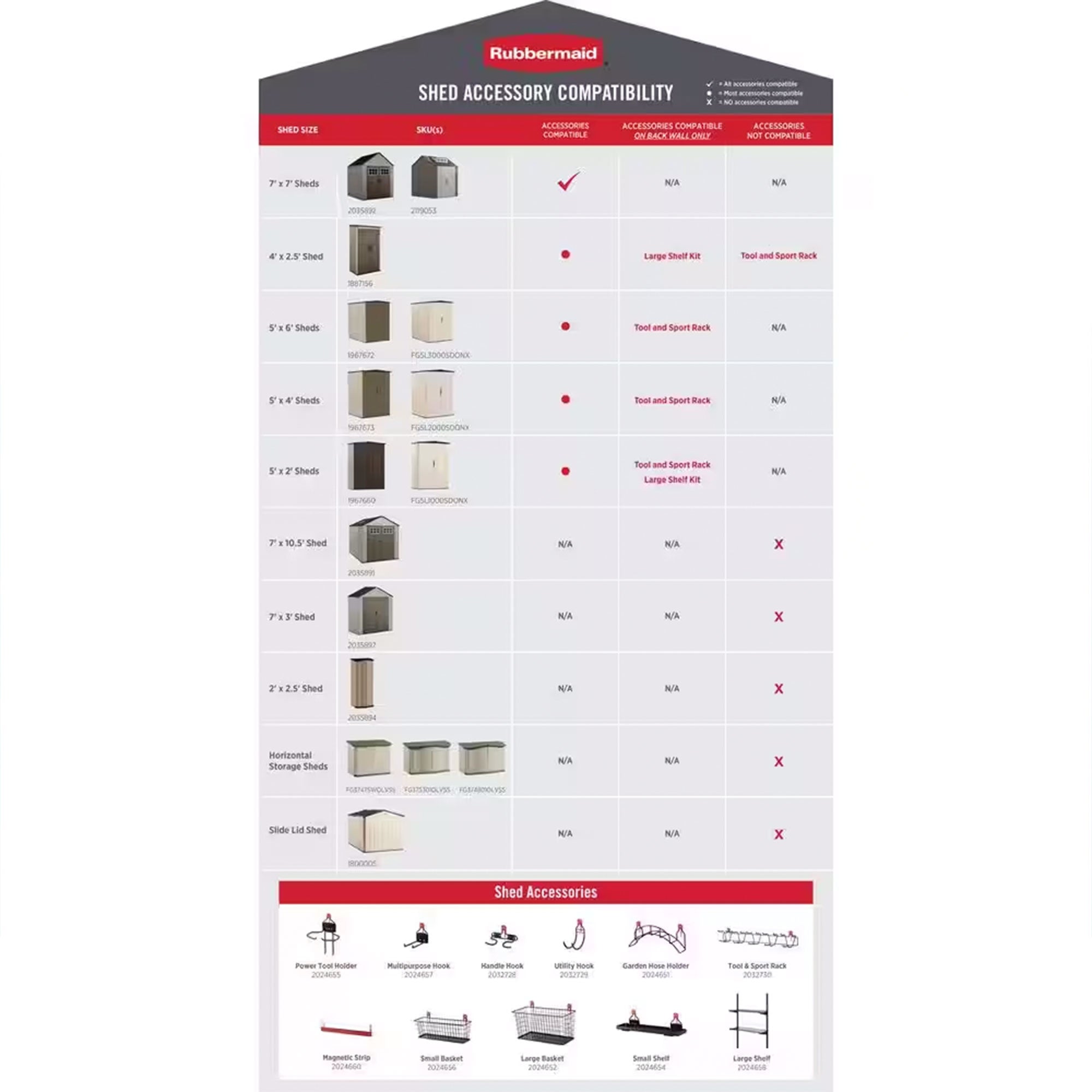 Rubbermaid Storage Shed 5 Piece Wall Hook Organization Accessory Kit (Open Box) - VMInnovations