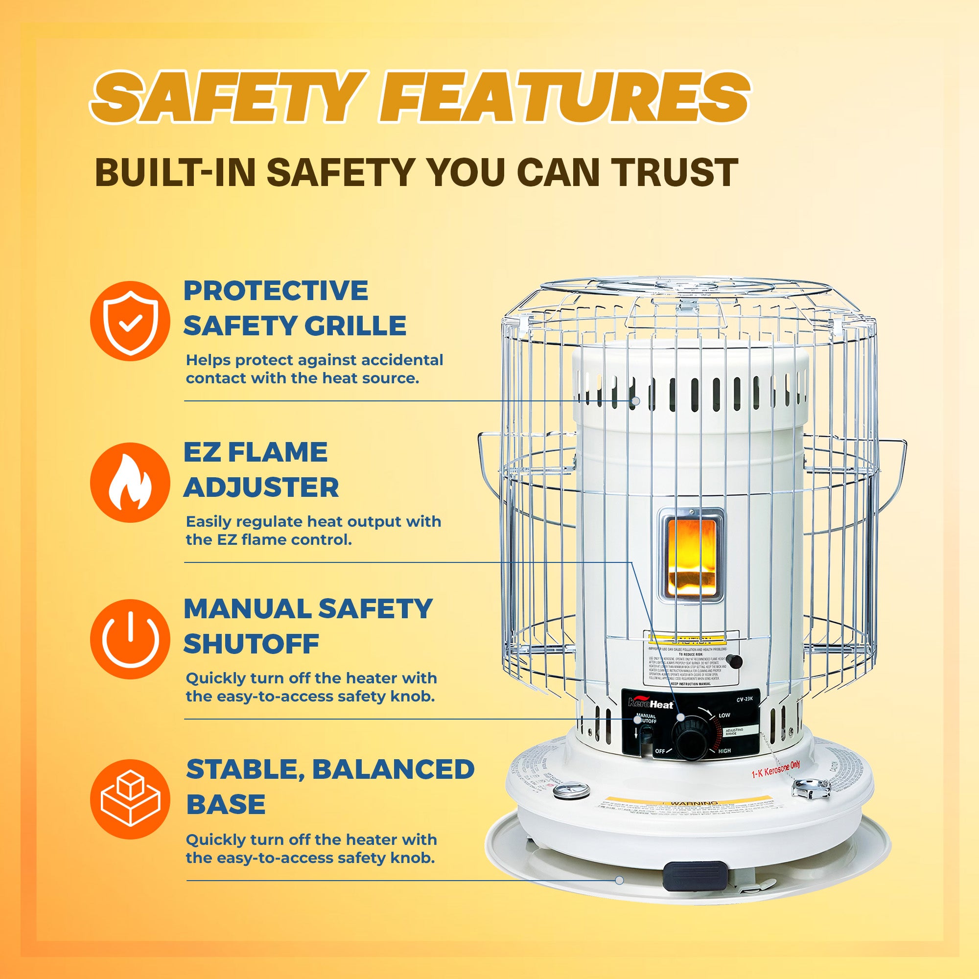 Sengoku KeroHeat Portable Convection Kerosene Heater, 23,500 BTU, White (Used)