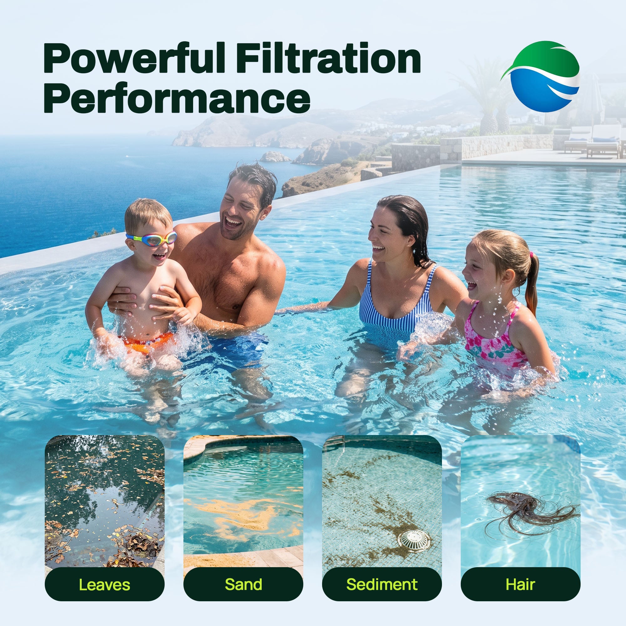 GreenStory Global Swimming Pool Pleated Filter Replacement for Sta-Rite System 3 - VMInnovations