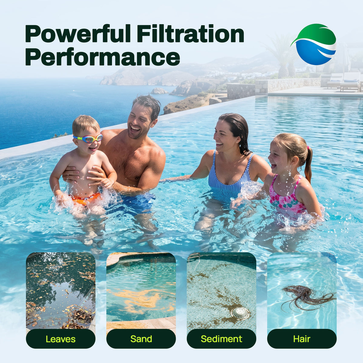 GreenStory Global Swimming Pool Pleated Filter Replacement (Open Box)