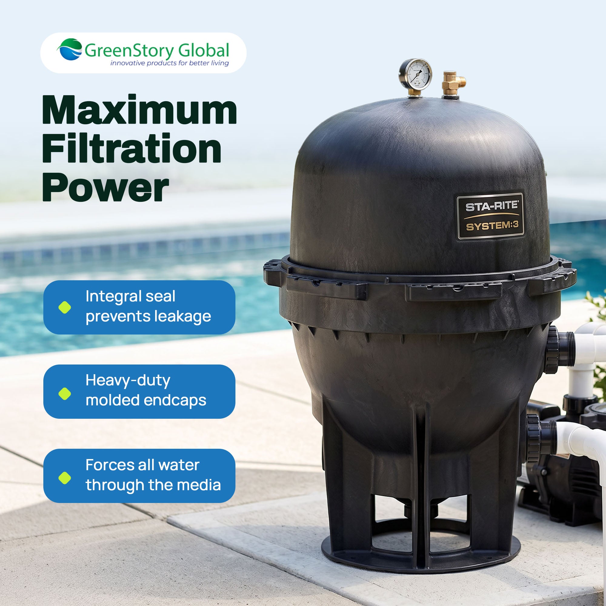 GreenStory Global Swimming Pool Pleated Filter Replacement for Sta-Rite System 3 - VMInnovations