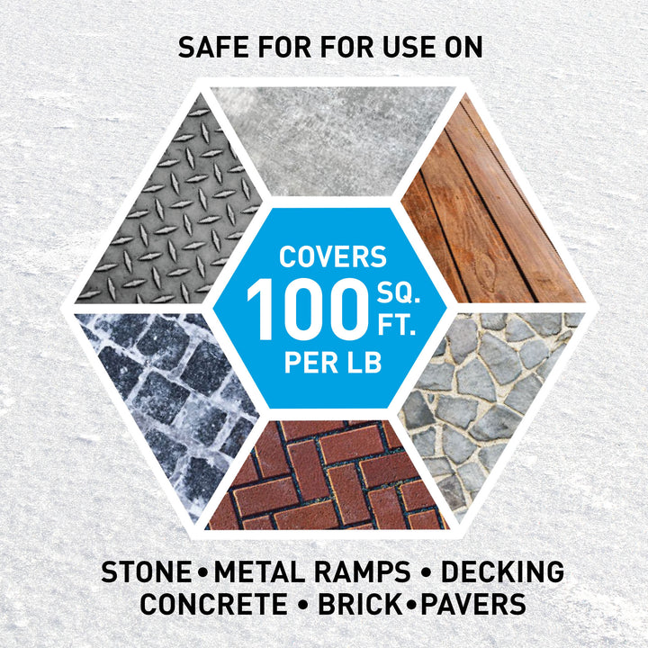 Safe Thaw Industrial Strength Salt Free Traction Agent Ice Melter, 30 Pounds - VMInnovations
