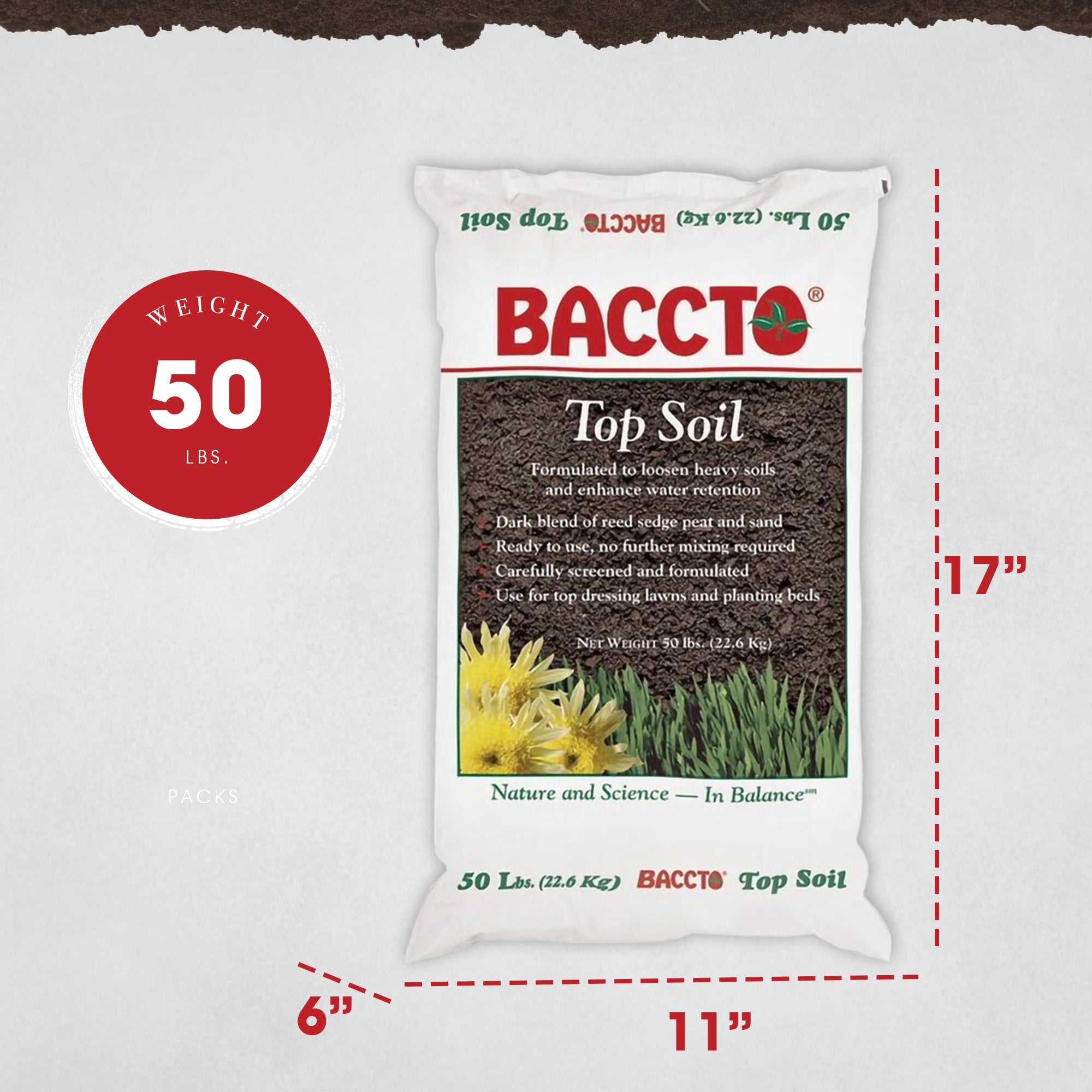 Michigan Peat 1550P Baccto Top Soil with Reed Sedge, & Sand, 50 Pounds (3 Pack) - VMInnovations
