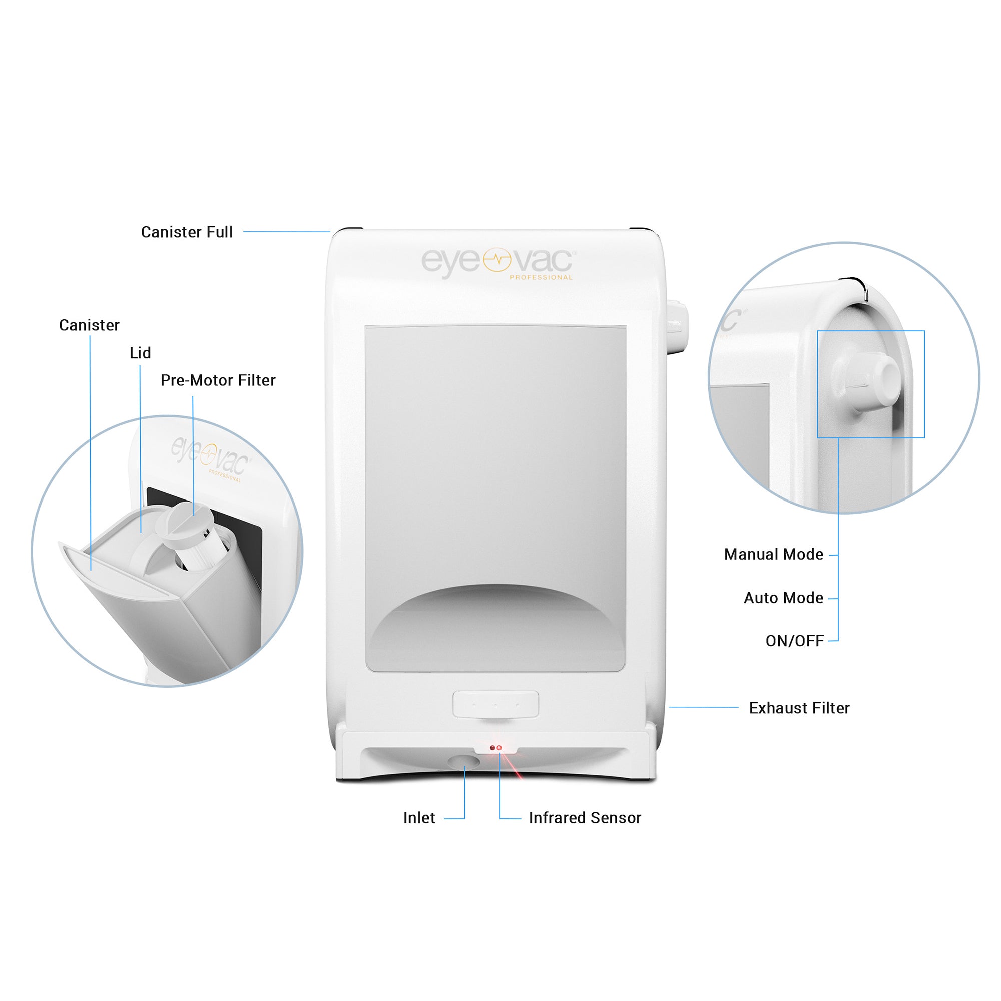 EyeVac Pro Touchless Electric Stationary Vacuum Hard Floor Cleaner, White (Used)