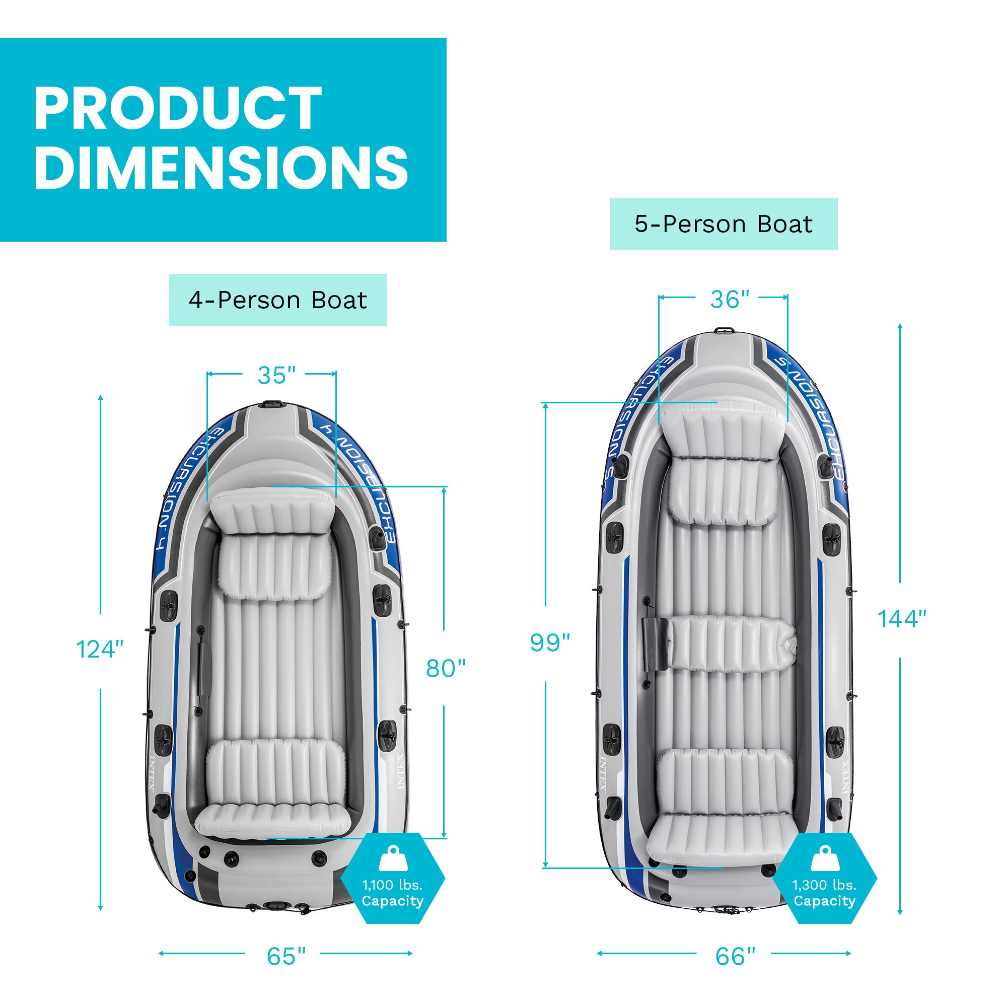 Intex Excursion 4 Inflatable Raft Fishing Boat with 2 Oars (Open Box) (3 Pack)