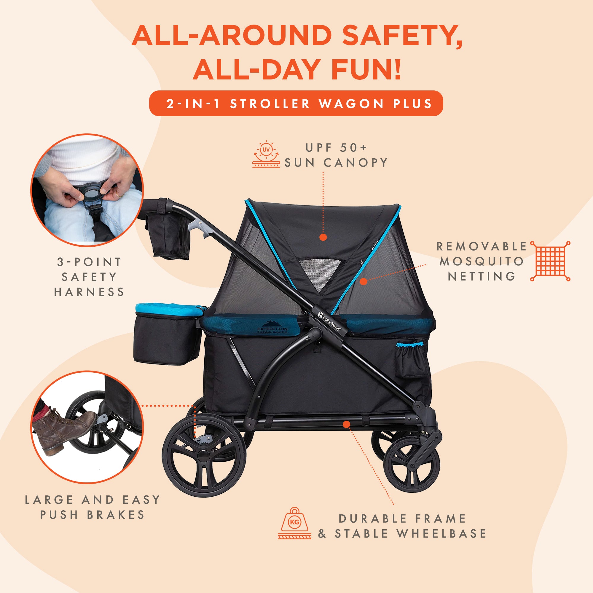Baby Trend Expedition 2 in 1 Push or Pull Stroller Wagon Plus w/ Canopy, Blue