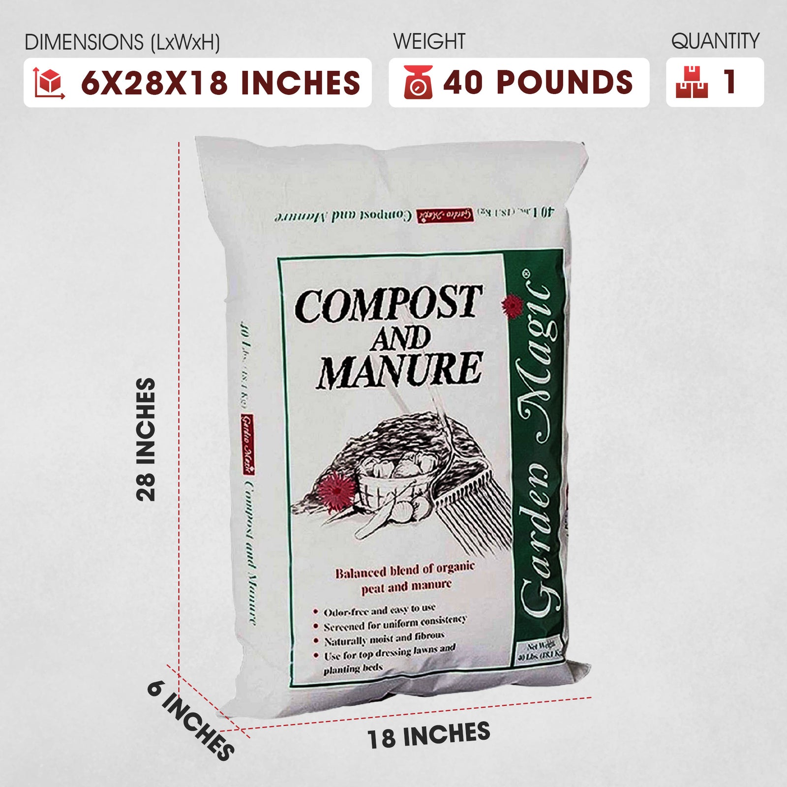 Michigan Peat 5240 Outdoor Lawn Garden Compost and Manure Blend, 40 Pound Bag - VMInnovations