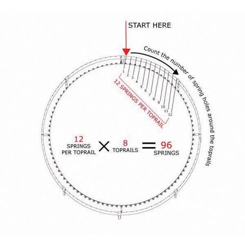14' FT Jumpking Replacement Surface Trampoline Mat - Open Box