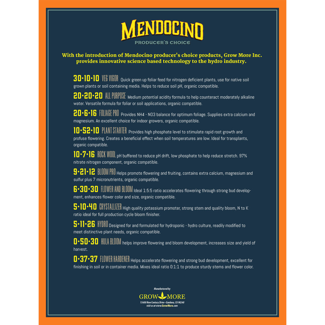 Grow More Mendo Water Soluble Garden and Greenhouse Plant Fertilizer, 25 Pounds - VMInnovations
