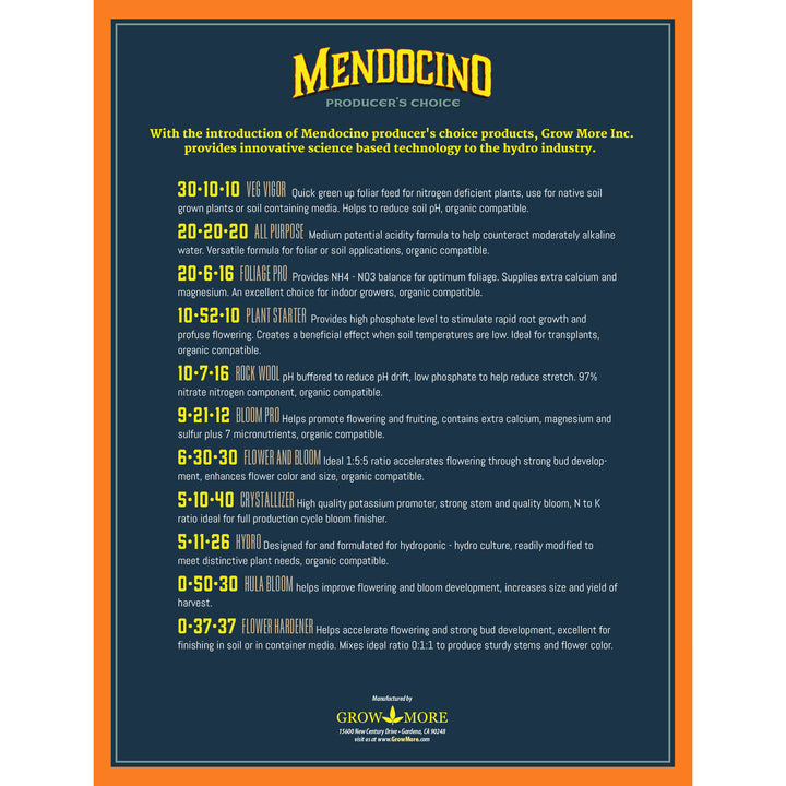 Grow More Mendo Water Soluble Garden and Greenhouse Plant Fertilizer, 25 Pounds - VMInnovations
