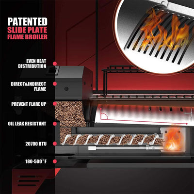 ASMOKE Portable 256 Sq Inch Wood Pellet Grill and Smoker with Starter Kit, Red