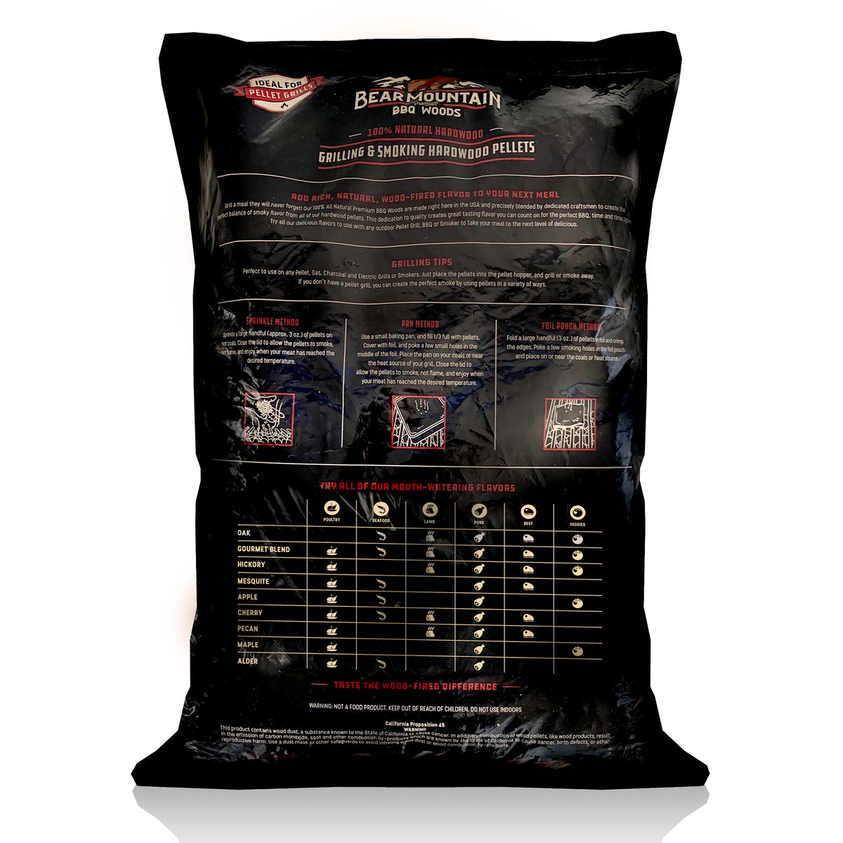 Bear Mountain BBQ All Natural Hardwood Oak BBQ Smoker Pellets, 20 lbs (4 Pack)