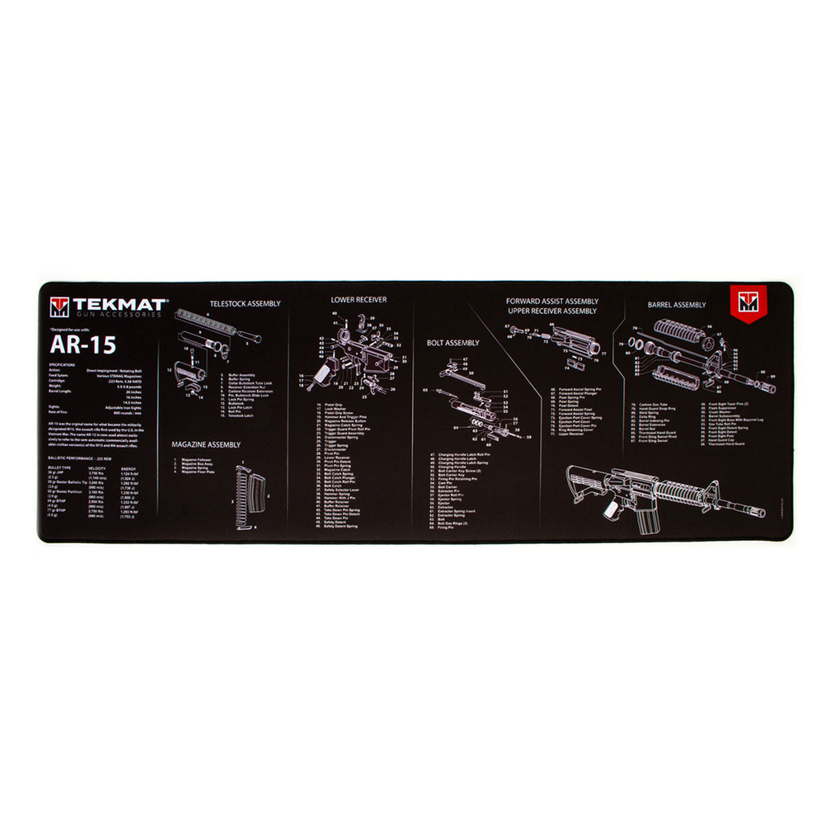 TekMat Ultra Premium AR-15 Gun Cleaning Mat Accessory with Print (Open Box)
