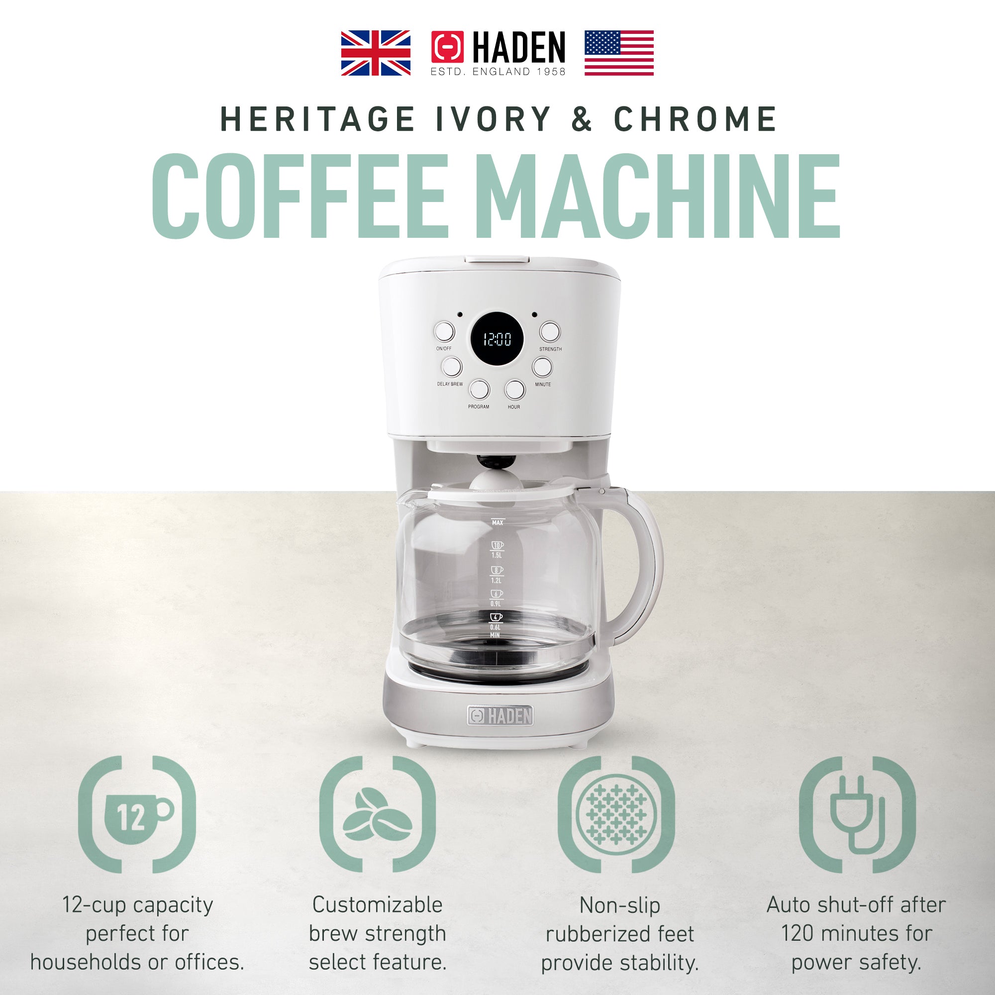 Haden 75061 12 Cup Coffee Maker with Brew Strength Control , Ivory (Used)