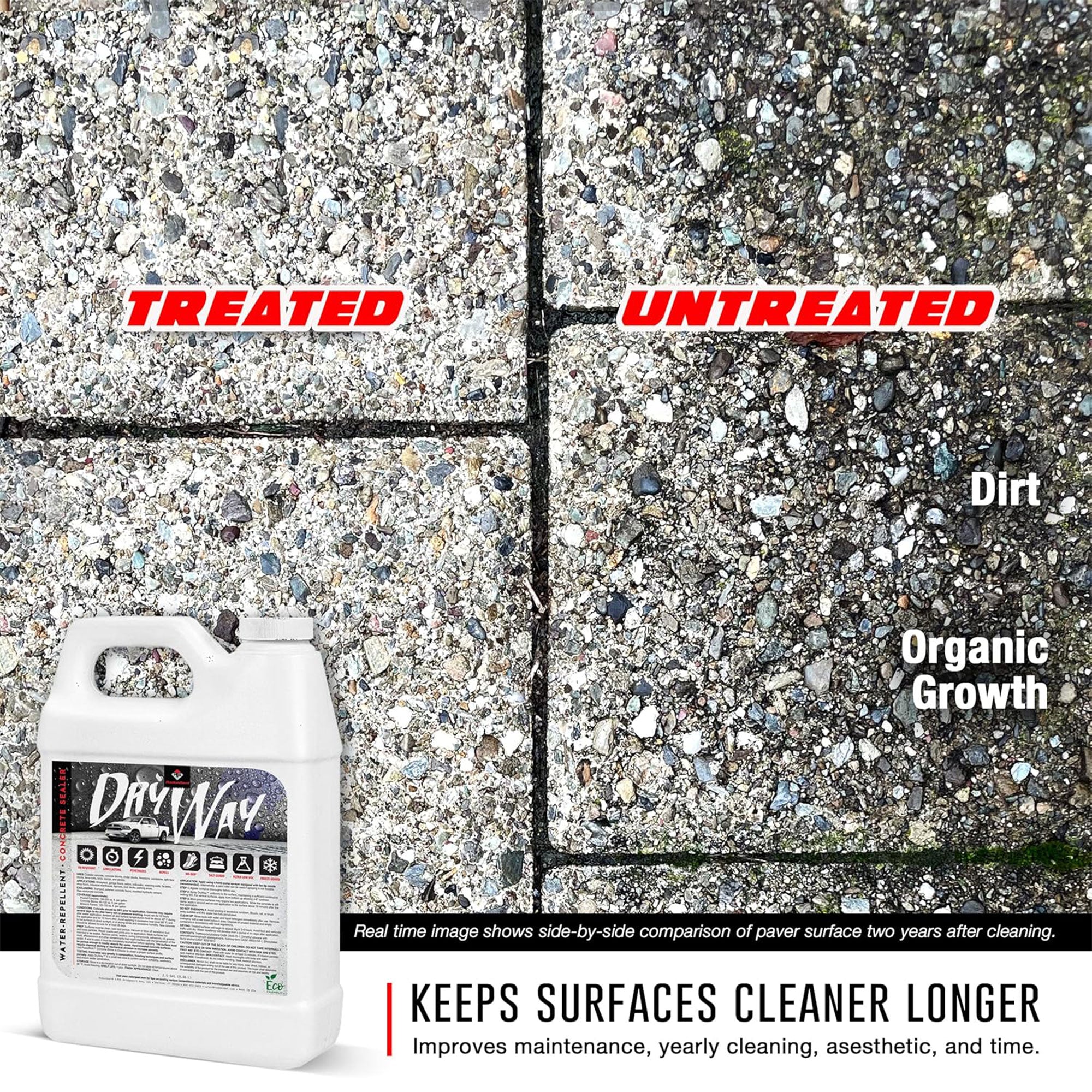 RadonSeal DryWay Outdoor Concrete Driveway Clear Penetrating Sealer, 5 Gallon - VMInnovations