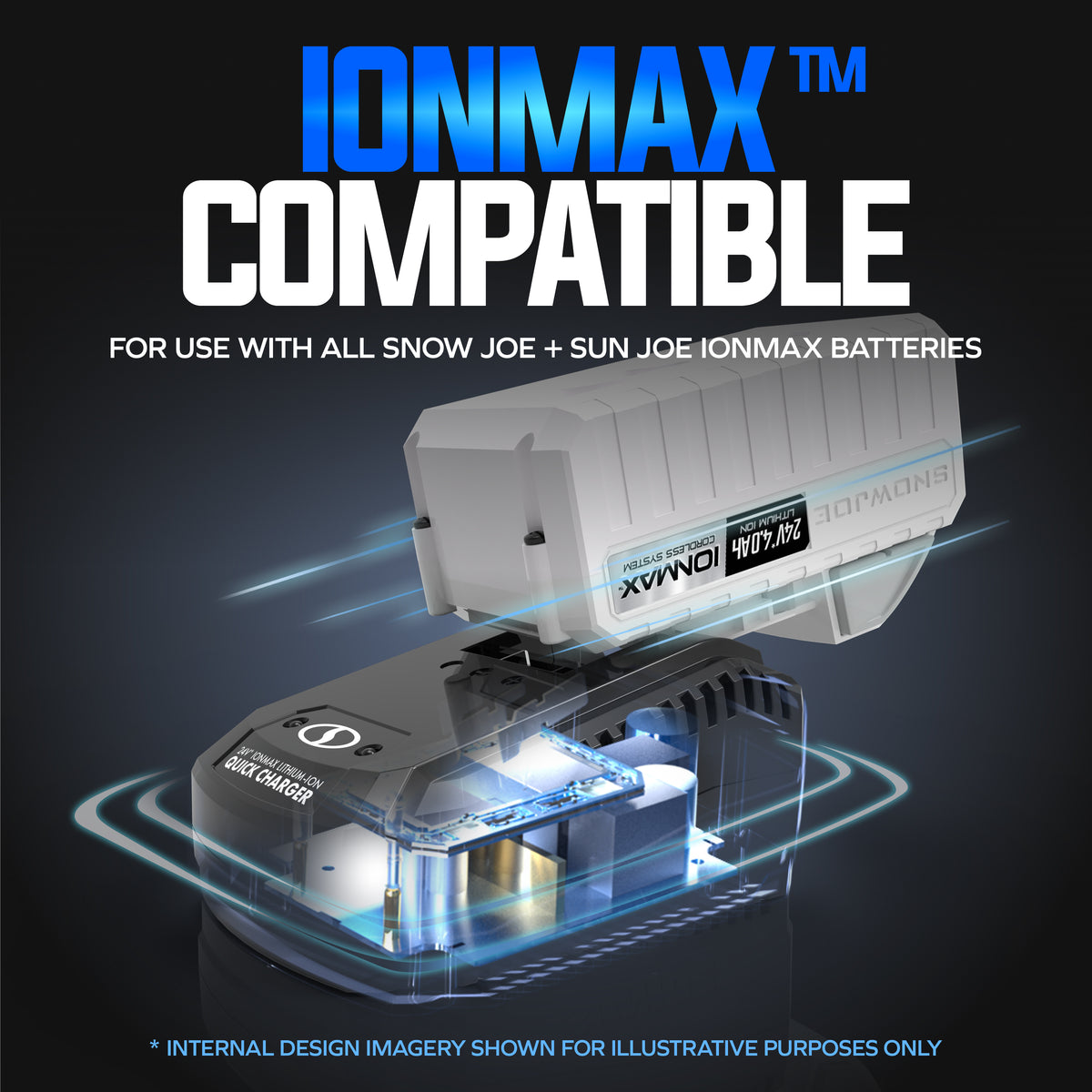 Snow Joe Dual-Port Quick Charger & Rechargeable EcoSharp Pro Lithium-Ion Battery