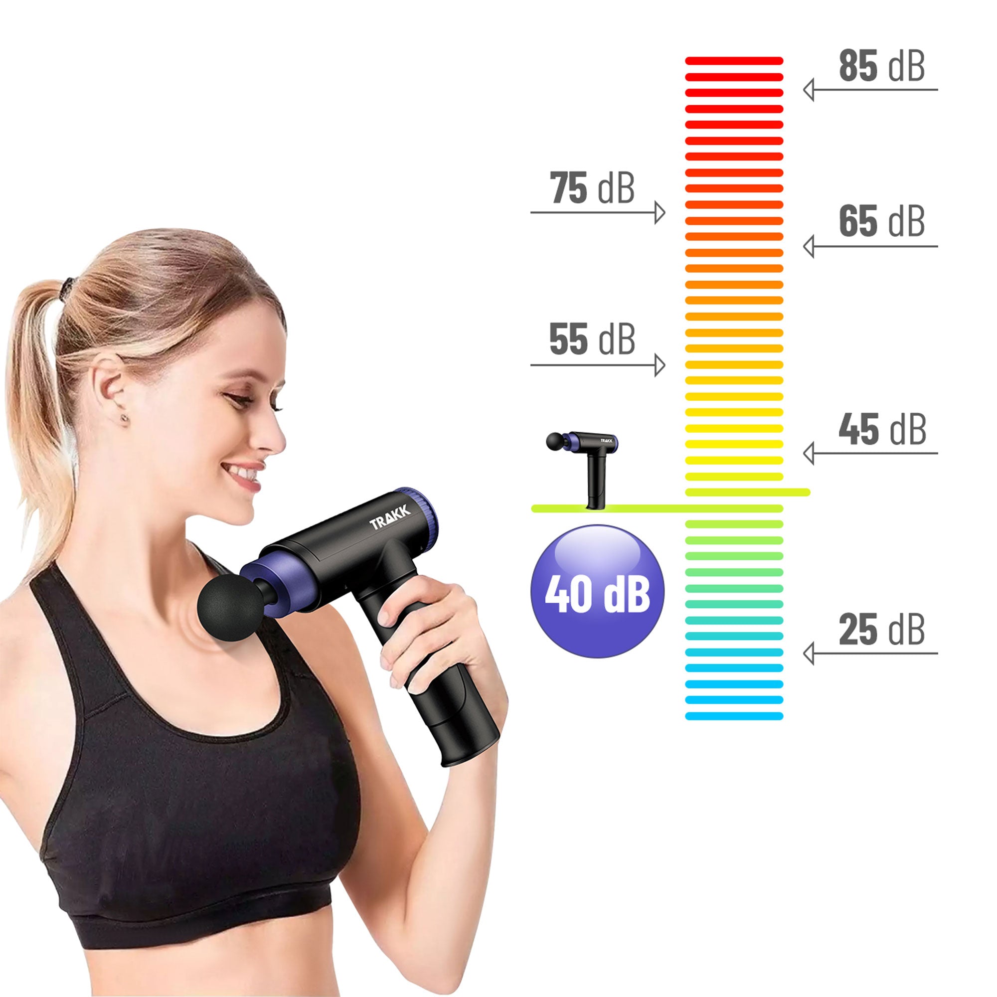 TRAKK Handheld Athlete Massage Gun Therapy w/ 4 Speeds & Attachments (Used) - VMInnovations