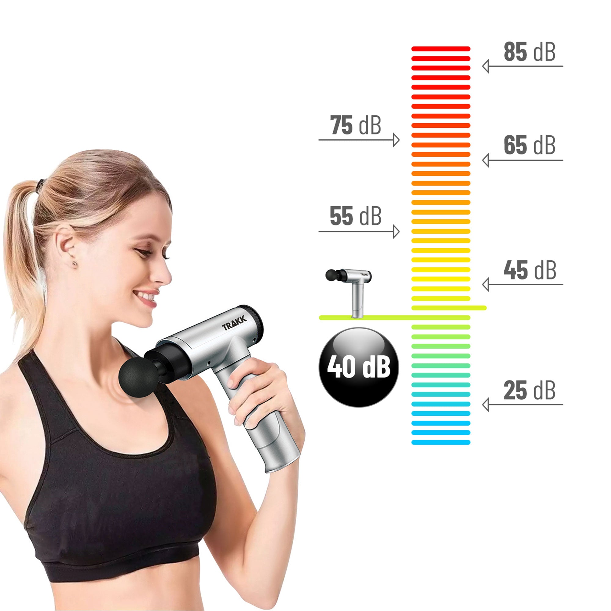 TRAKK Deep Tissue Athlete Massage Gun Therapy w/ 4 Speeds & Attachments (Used) - VMInnovations