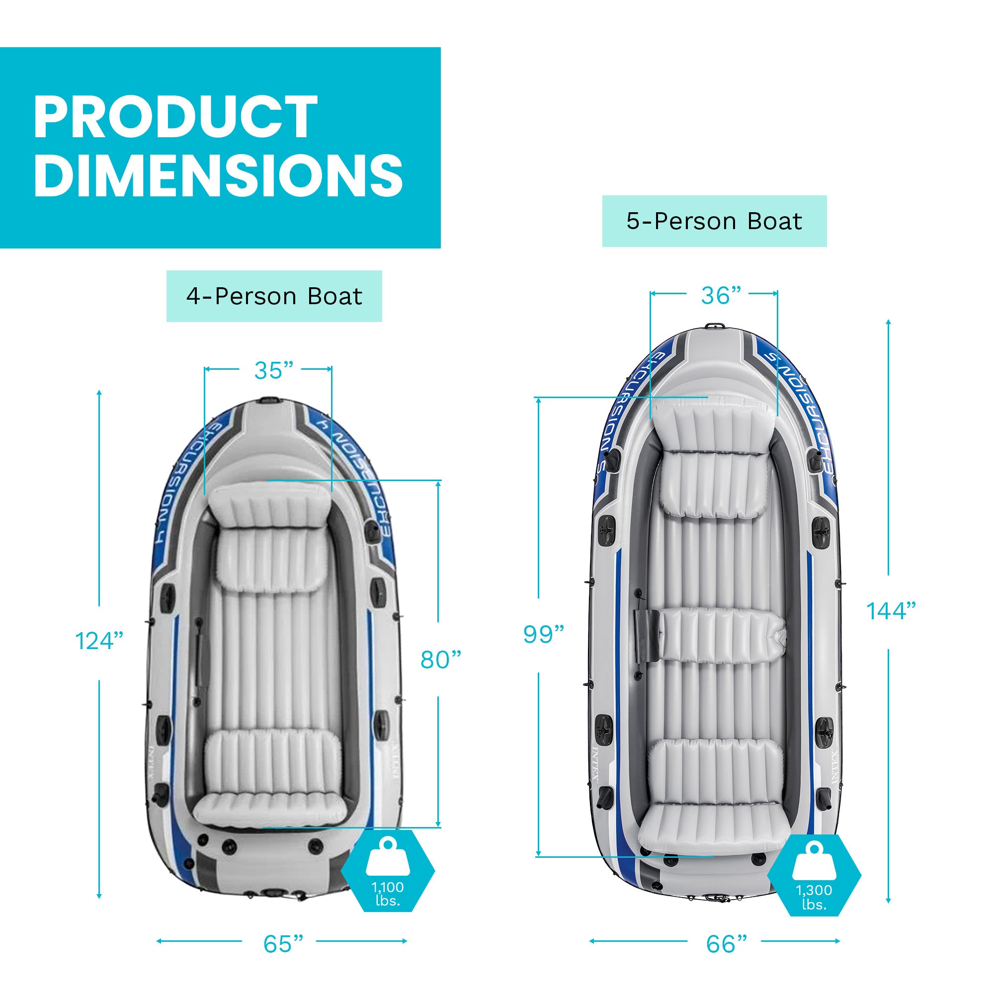 INTEX Excursion 5 Inflatable Rafting/Fishing Dinghy Boat Set - Parts