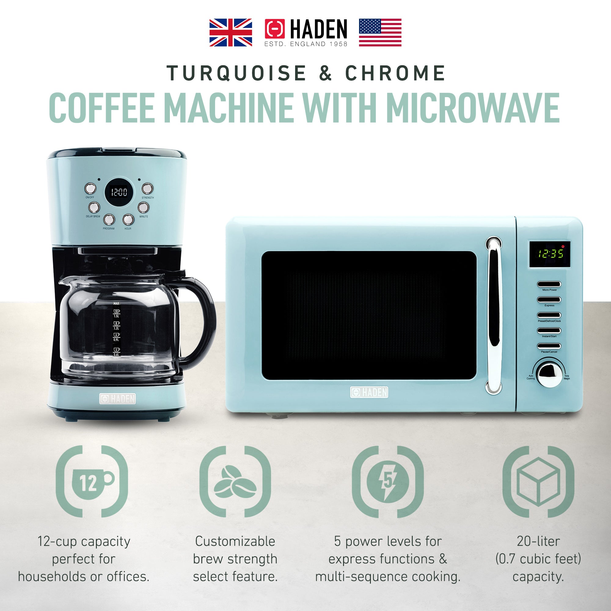 Haden Heritage 12 Cup Programmable Coffee Maker with Countertop Microwave, Blue - VMInnovations