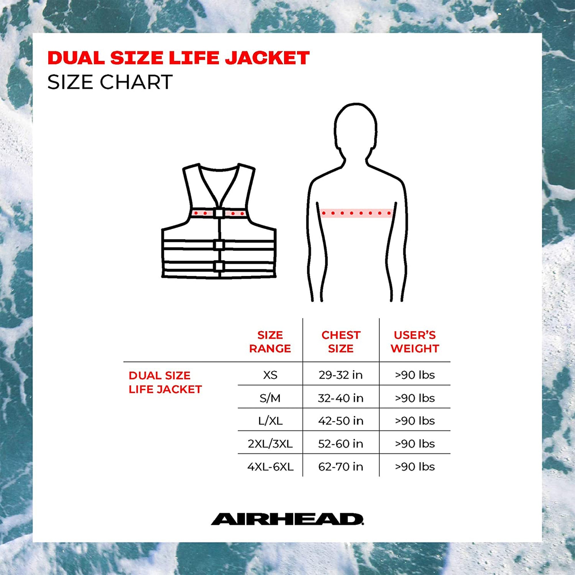 Kwik Tek Airhead Tropic Type III Family Adult Life Vest Jacket, 2XL/3XL (Used) - VMInnovations