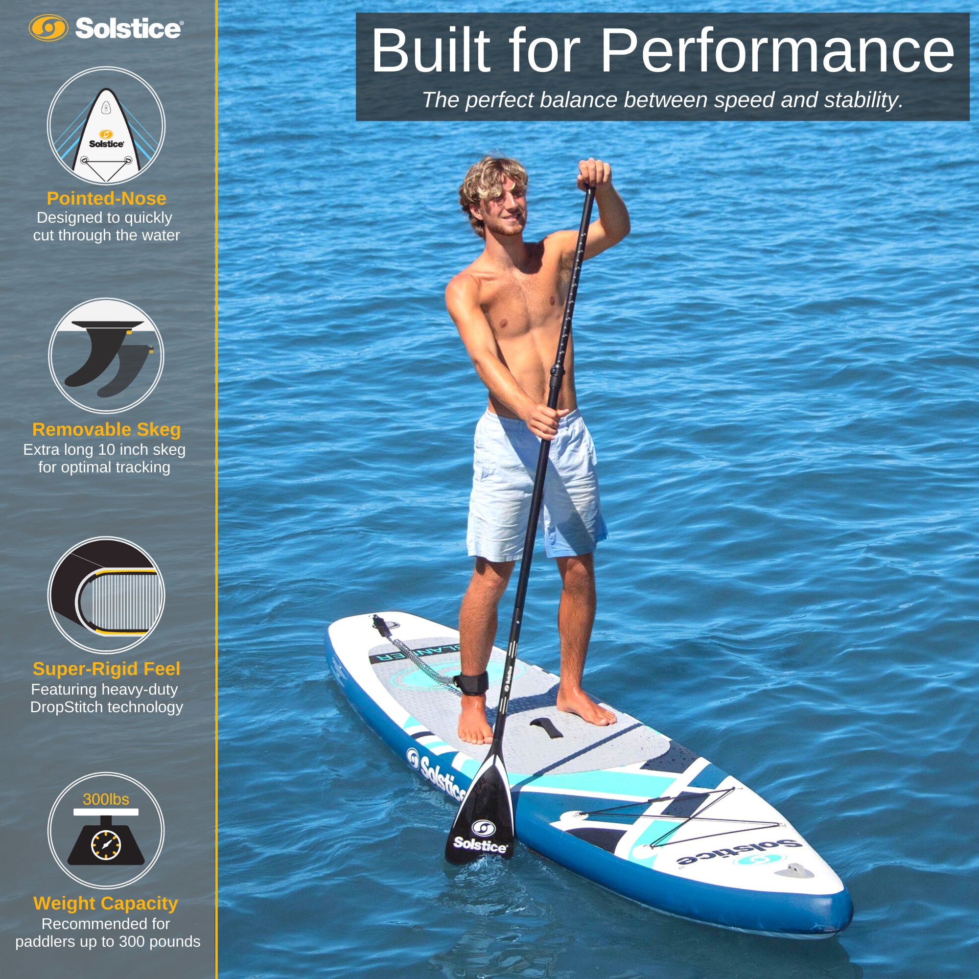 Solstice Watersports Islander 11 Foot Inflatable Stand-Up Paddle Board Kit, Teal - VMInnovations