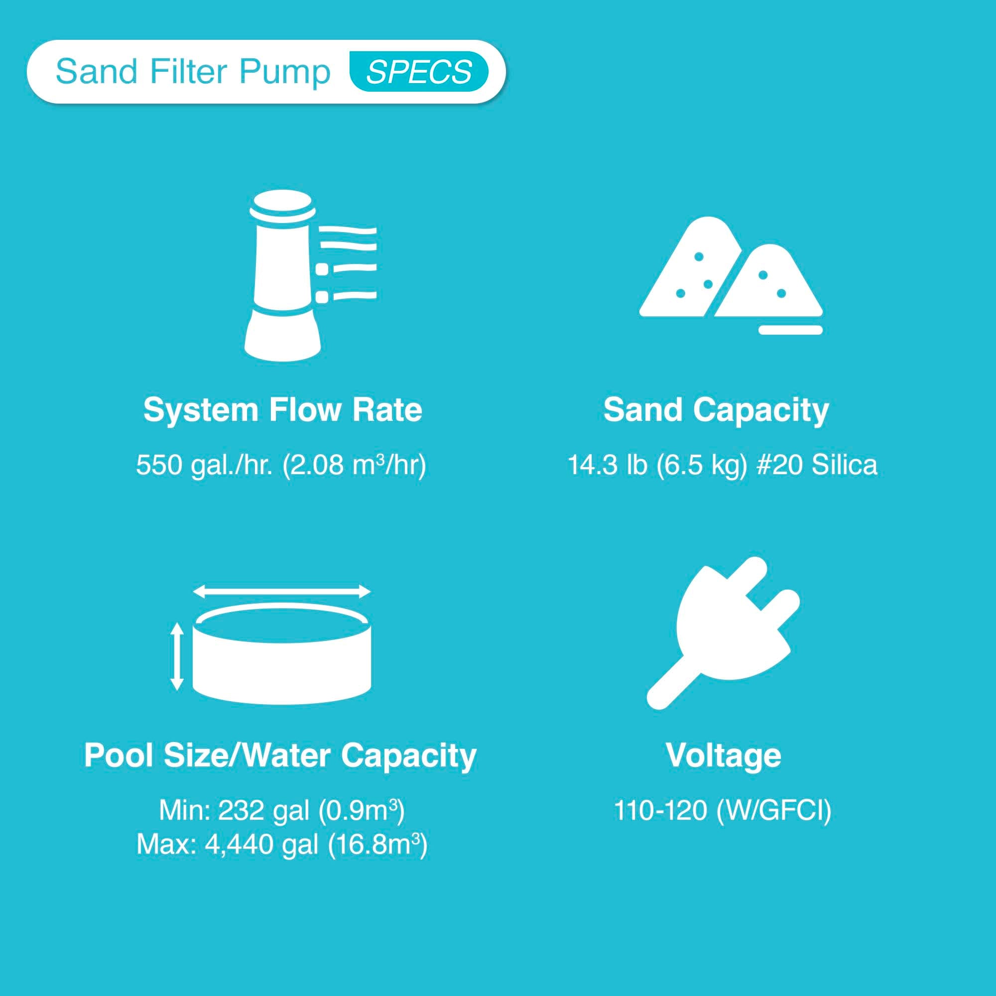 Intex 26641EG Krystal Clear Sand Filter Pump & OptiFlow Premium Pool Filter Sand
