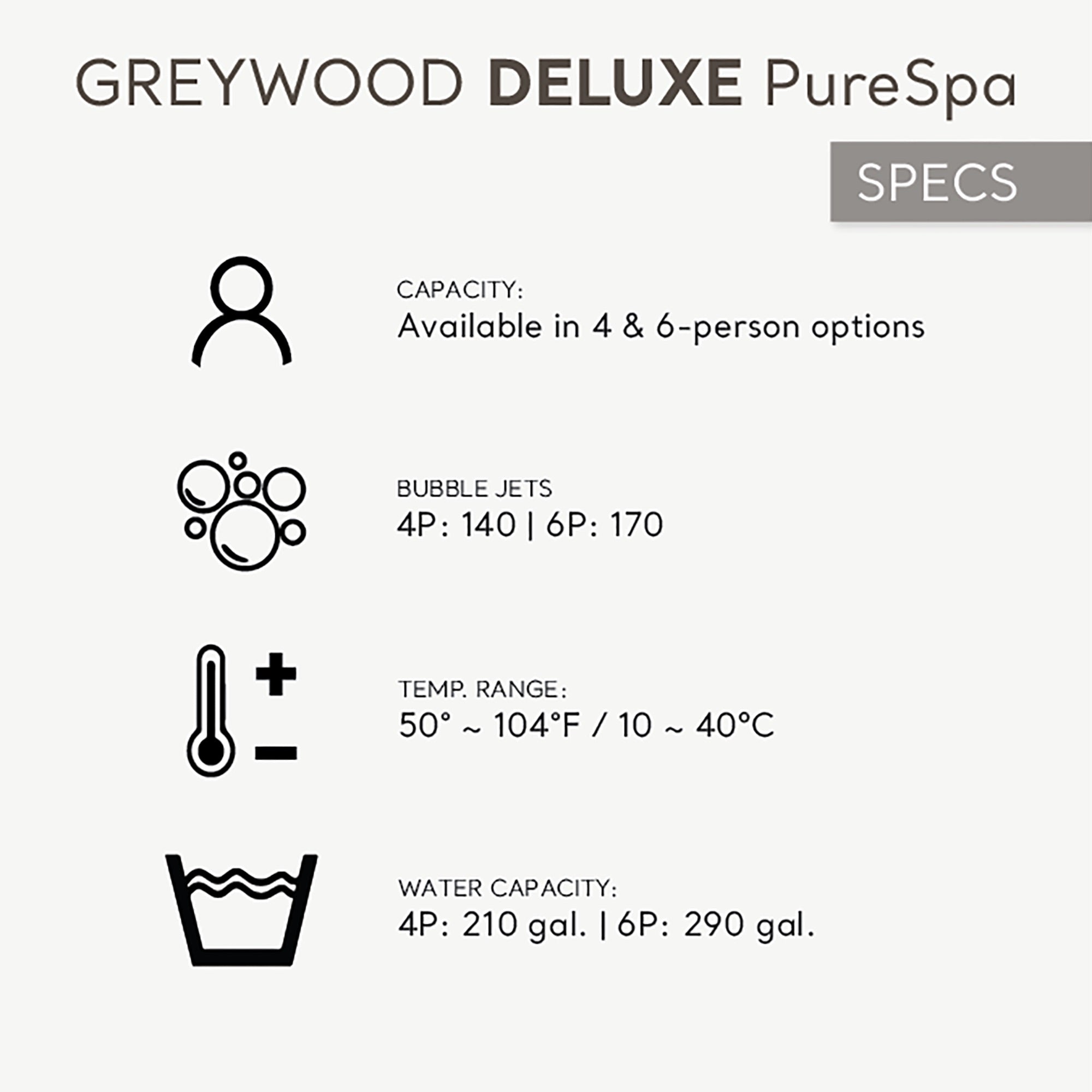 Intex 28441EP PureSpa Plus Greywood Inflatable Hot Tub, 85 x 28" (Used) - VMInnovations
