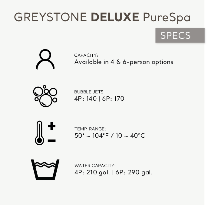 Intex PureSpa Plus Greystone Hot Tub, 94 x 28", w/ S1 Filter Cartridge (12 Pack)