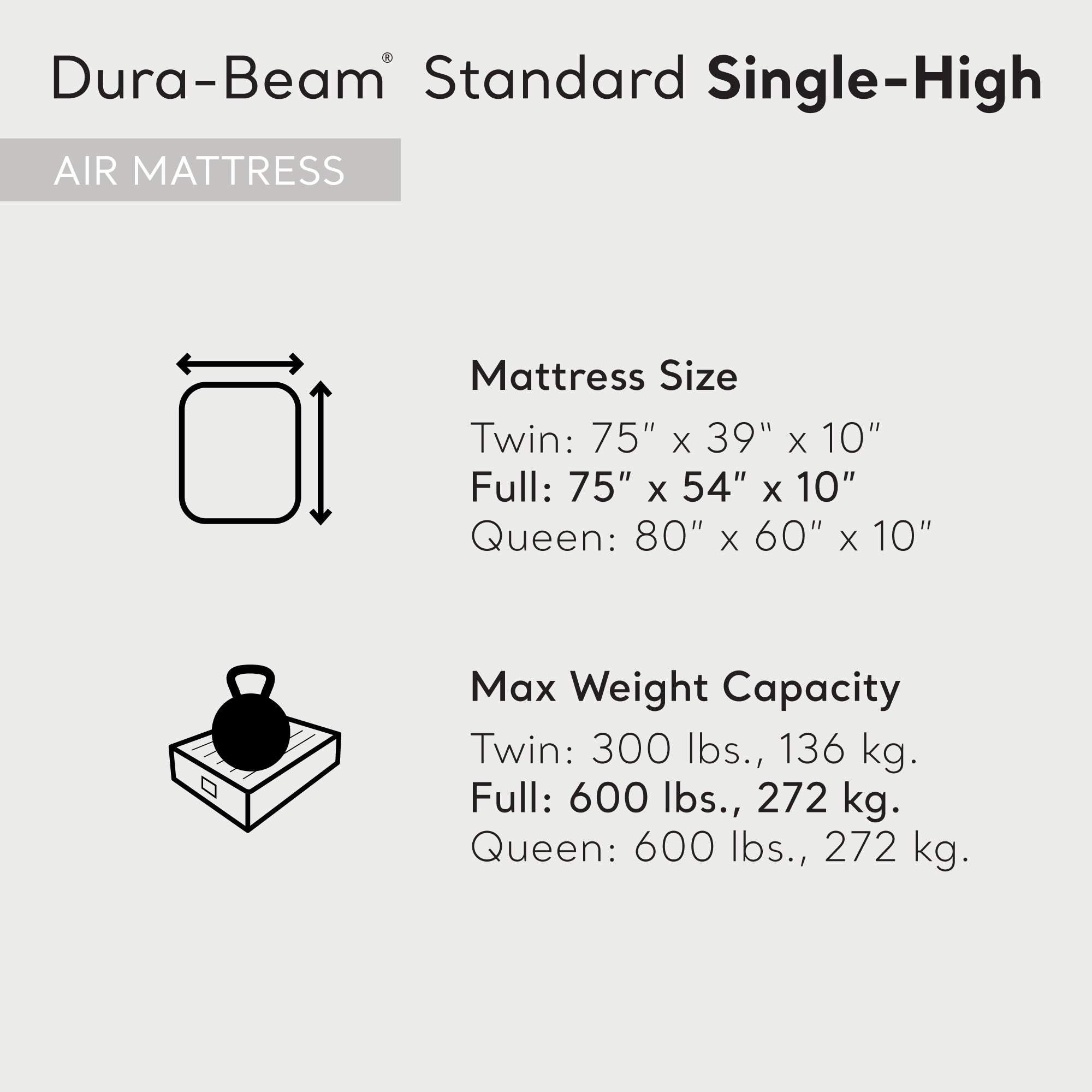 Intex Dura-Beam Standard Series Single Height Inflatable Airbed, Full (Open Box) - VMInnovations