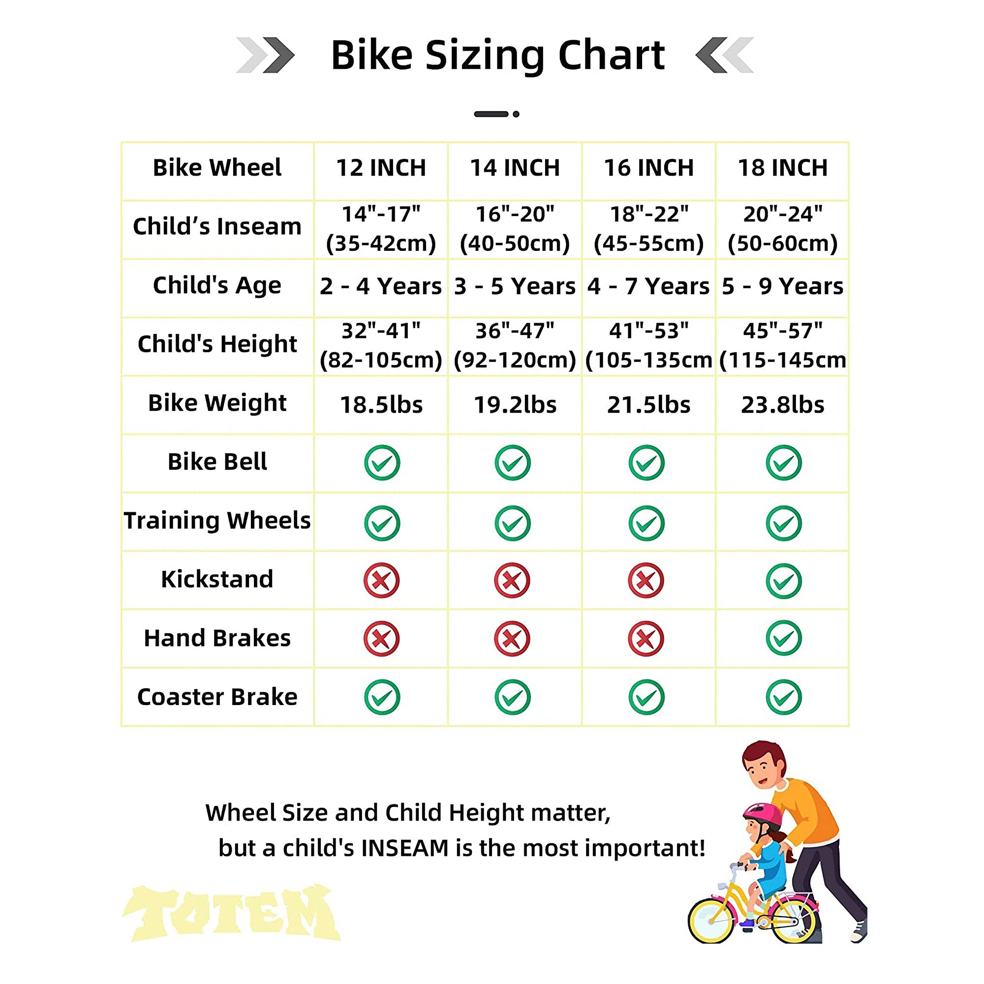 JOYSTAR Totem Kids Bike for Ages 3-5 w/ Training Wheels, 14 Inch, Ivory (Used) - VMInnovations