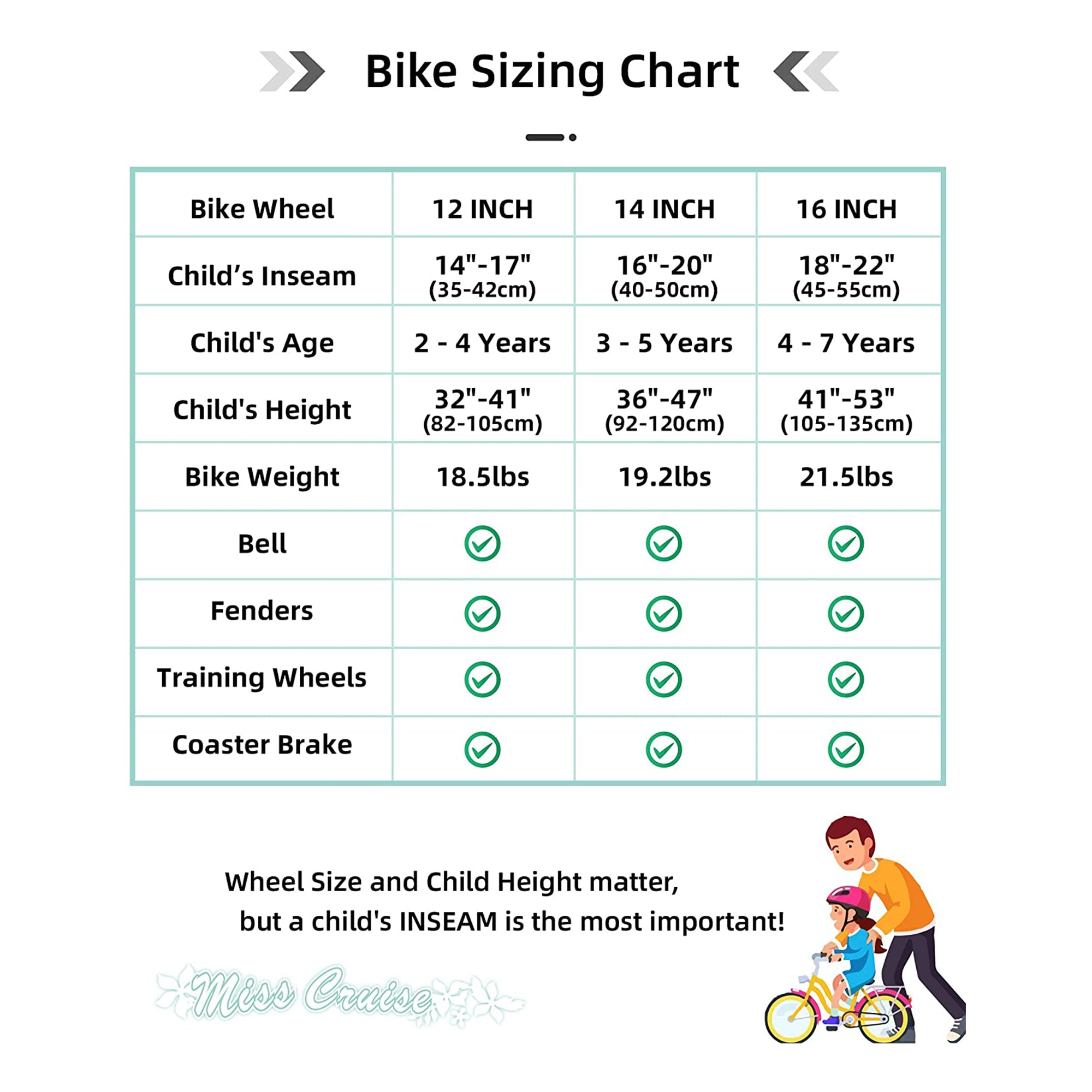 Joystar 16 Inch Kids Cruiser Bike w/ Training Wheels, Ages 4-7, Mint Green(Used) - VMInnovations