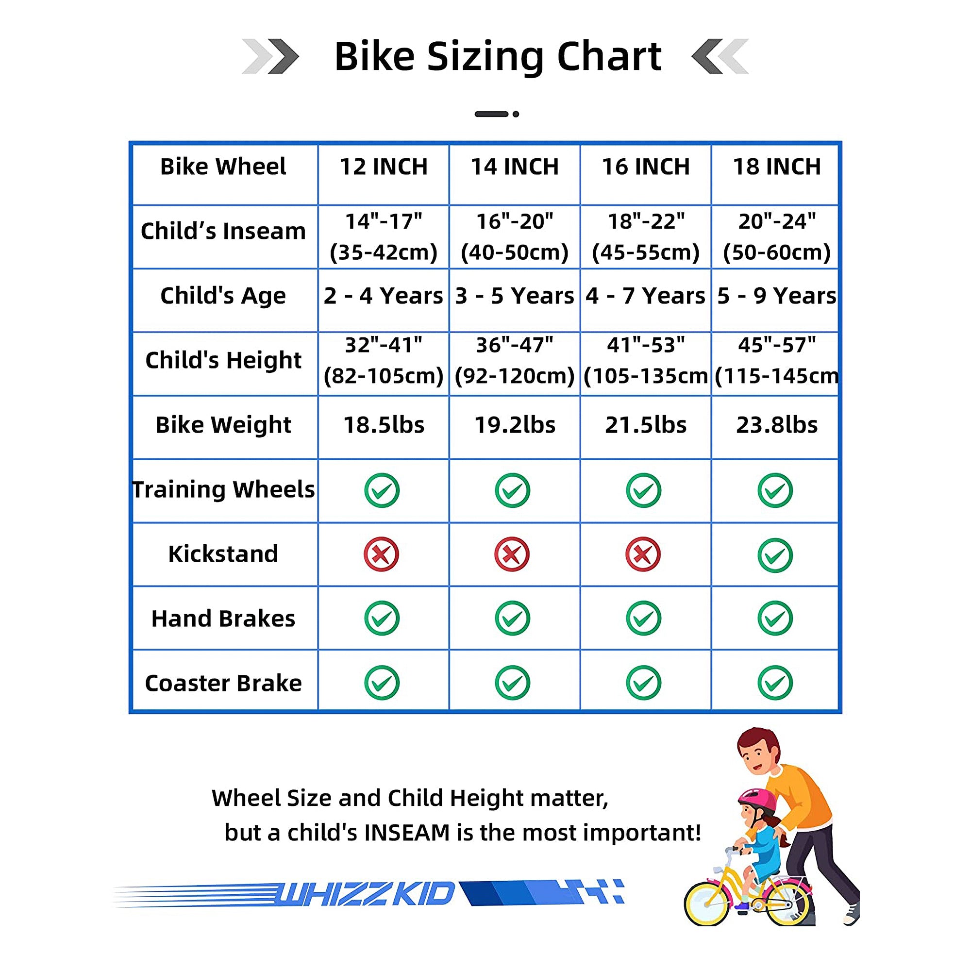 JOYSTAR Whizz Kids Bike Ages 4-7 w/Training Wheels, 16", Blue (Used) - VMInnovations