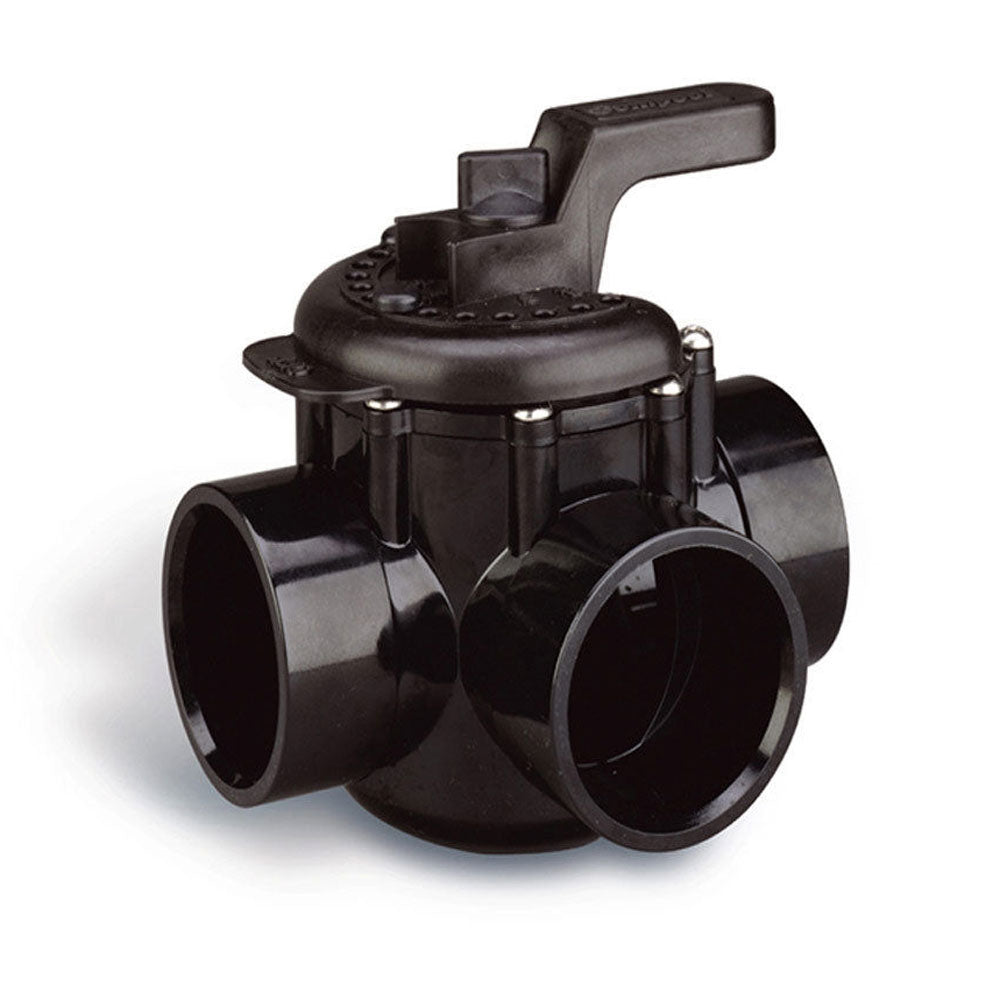 Pentair 263028 Pool 3-Way Plumbing PVC Diverter Valve 2" x 2.5" (Open Box)
