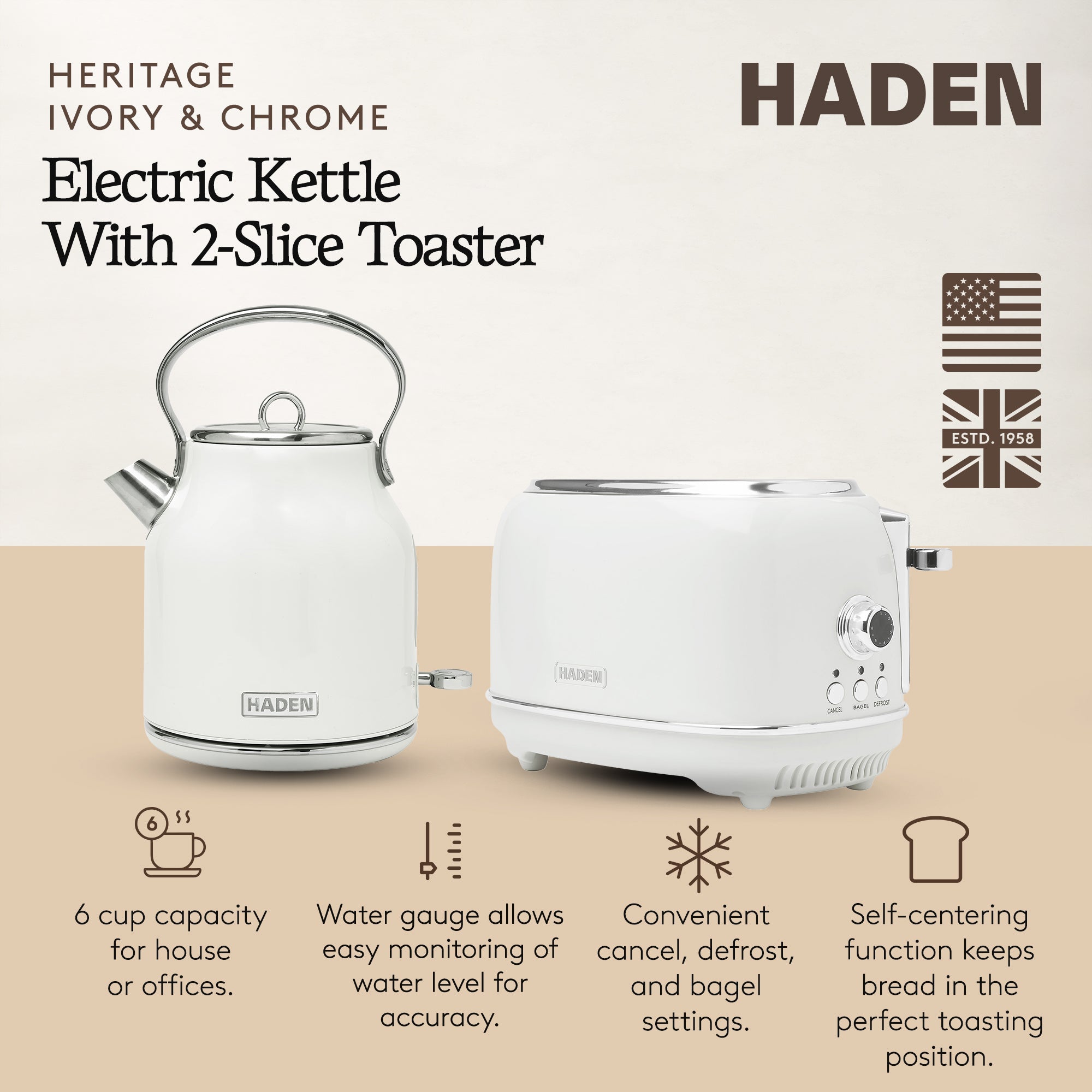 Haden Heritage 1.7 L Stainless Steel Electric Kettle with 2 Slice Toaster, White