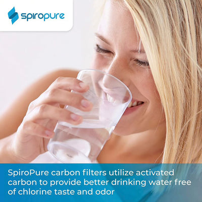 SpiroPure 20x2.5 Inch NSF Certified Carbon Block Water Filter, 4 Pack (Open Box)