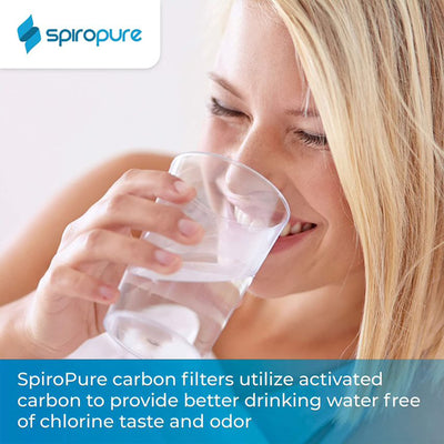 SpiroPure SP-EP-20 20 x 2.5 Inch NSF Certified Carbon Block Water Filter, 6 Pack