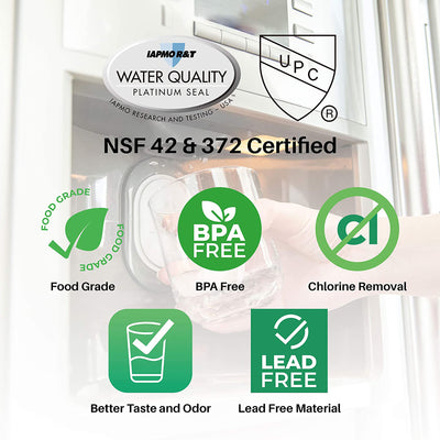 SpiroPure SP-FR100 Certified Refrigerator Frigidaire Water Filter Replacement