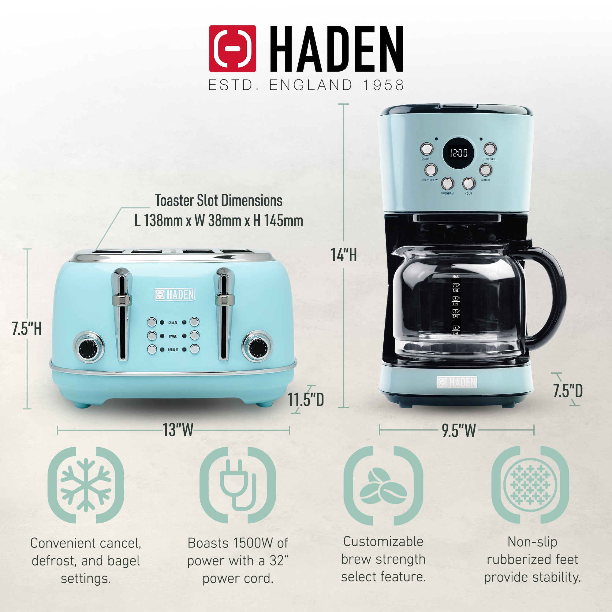 Haden Heritage Toaster, Kettle, Coffee Maker, Microwave, and Blender Set, Blue