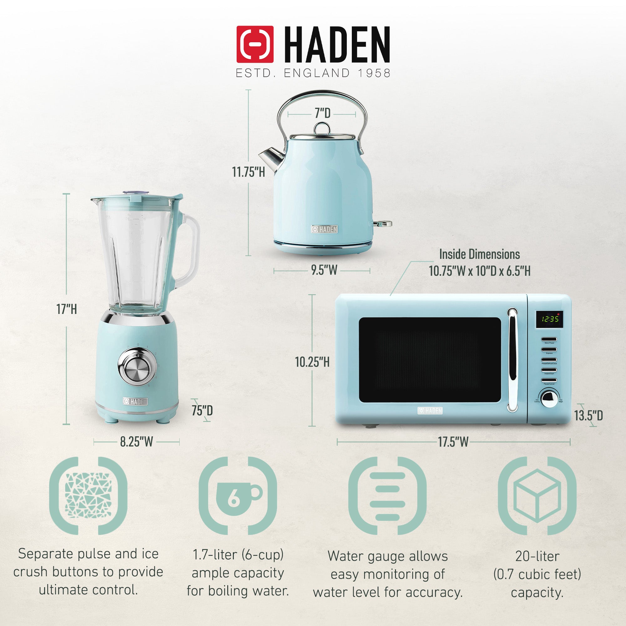 Haden Heritage Toaster, Kettle, Coffee Maker, Microwave, and Blender Set, Blue