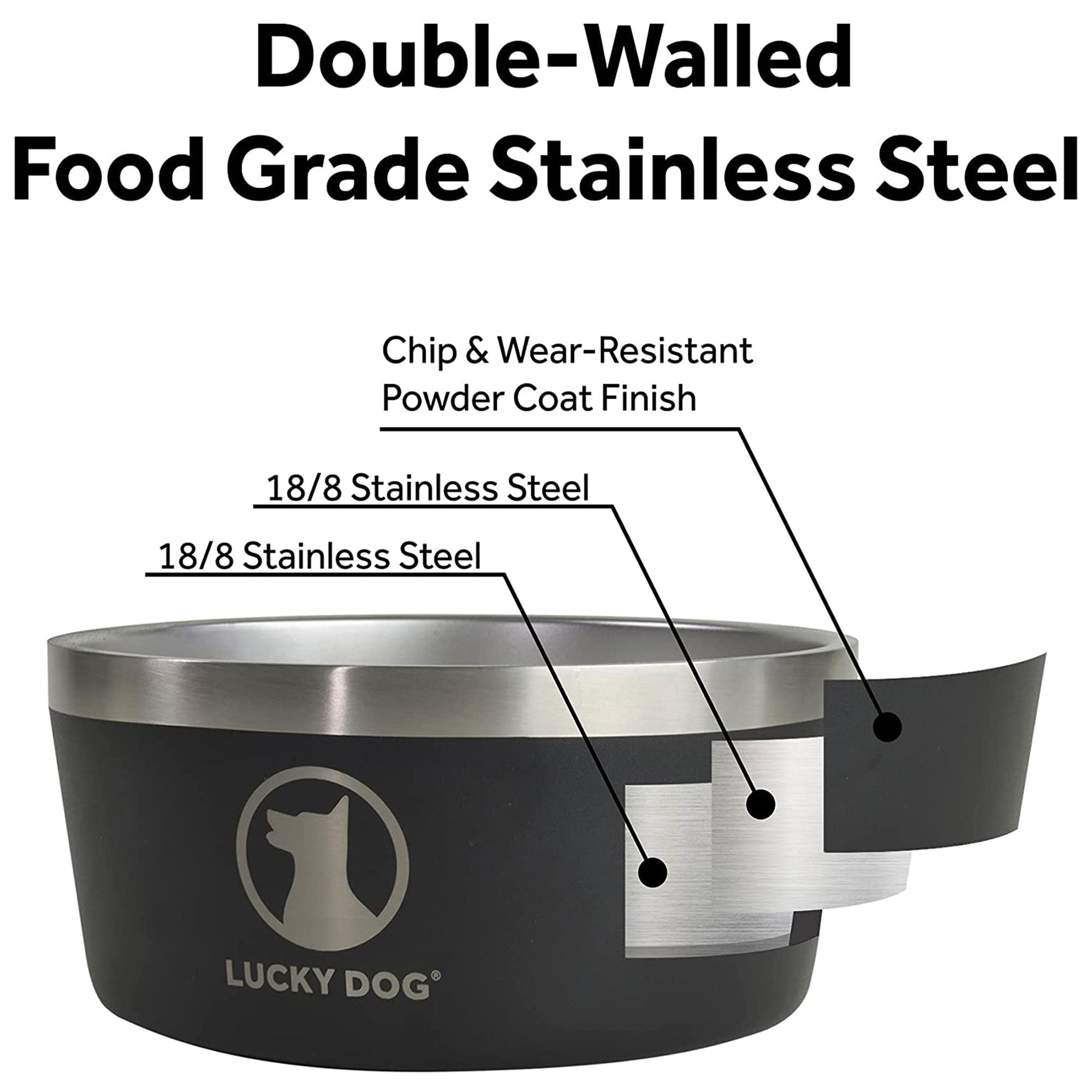 Lucky Dog INDULGE Double Wall Stainless Steel Dog Bowl, 8 Cup, 64 Oz (Open Box)
