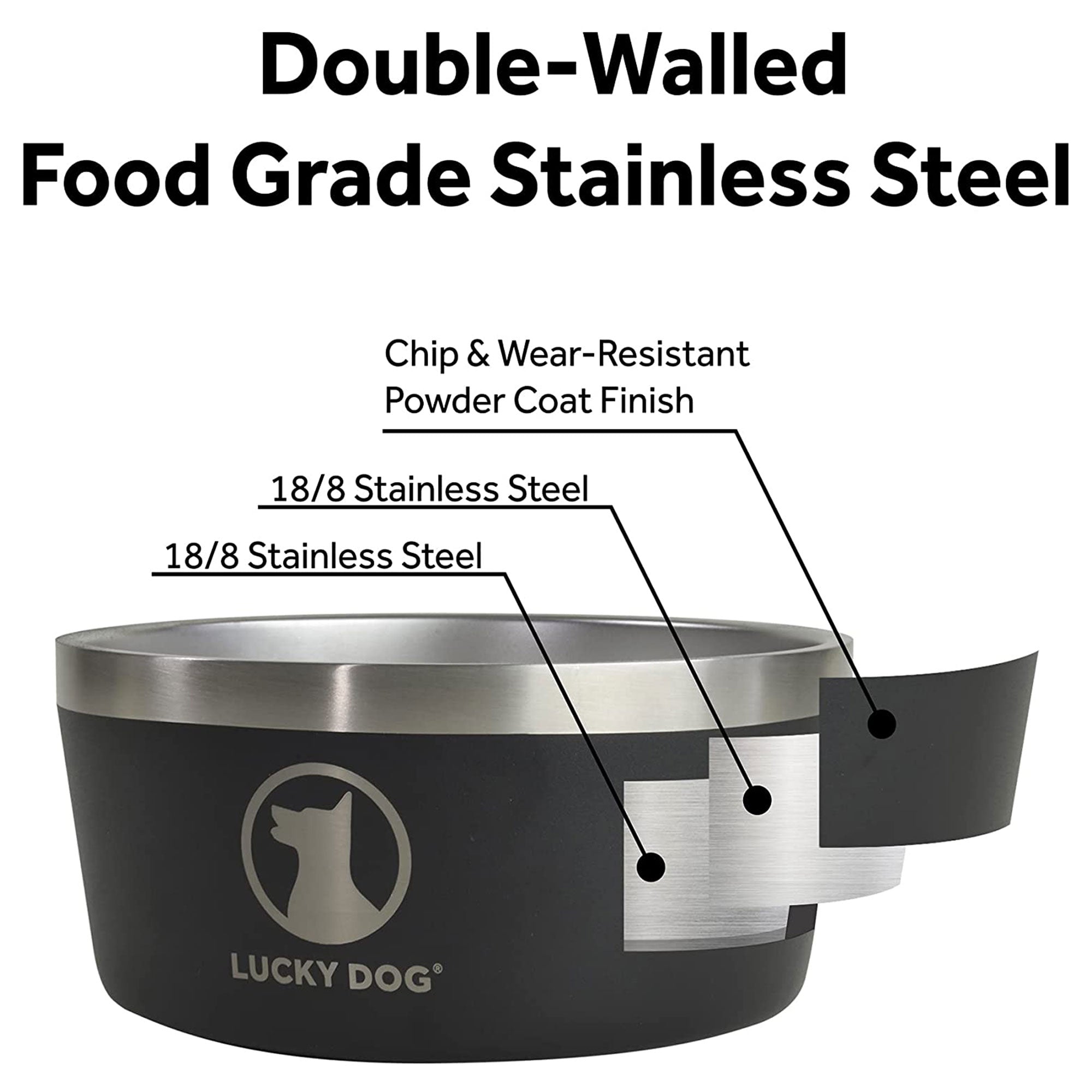 Lucky Dog INDULGE Double Wall Stainless Steel Dog Bowl, 5 Cup, 40 Ounce, Blue