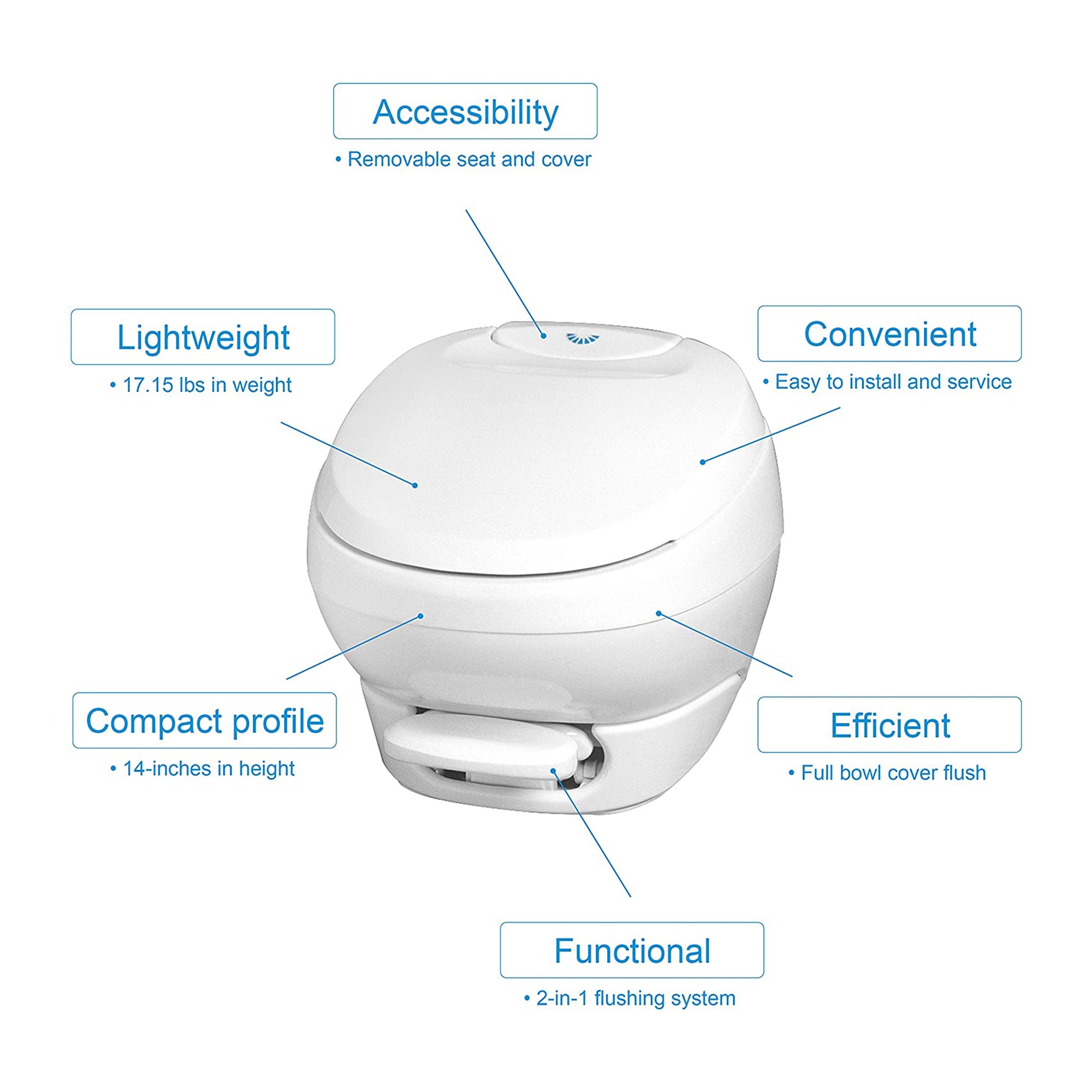 Thetford Aqua Bravura Low Profile RV Toilet w/Hand Sprayer, White (Open Box) - VMInnovations