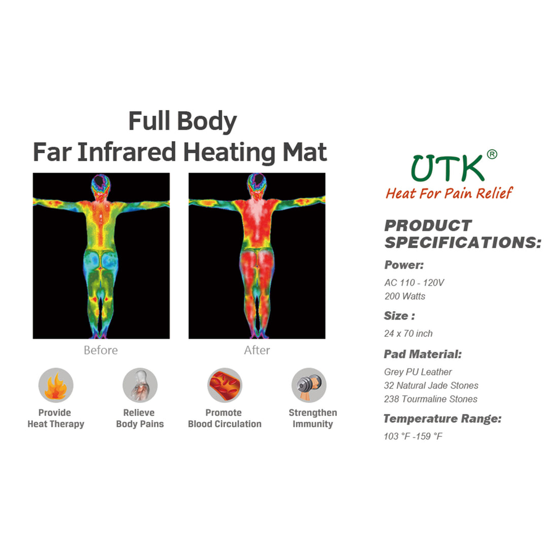UTK 24" x 70" Tourmaline Stone Infrared Pain Relief Heating Mat w/ Remote, Gray - VMInnovations