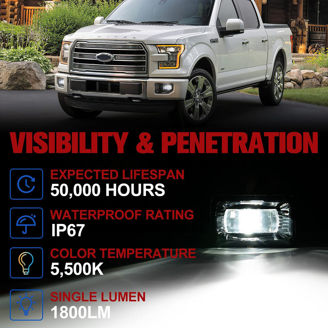 Fieryred LED Fog Light, Compatible with 2015-2019 F150, Bumper Placement, Black - VMInnovations
